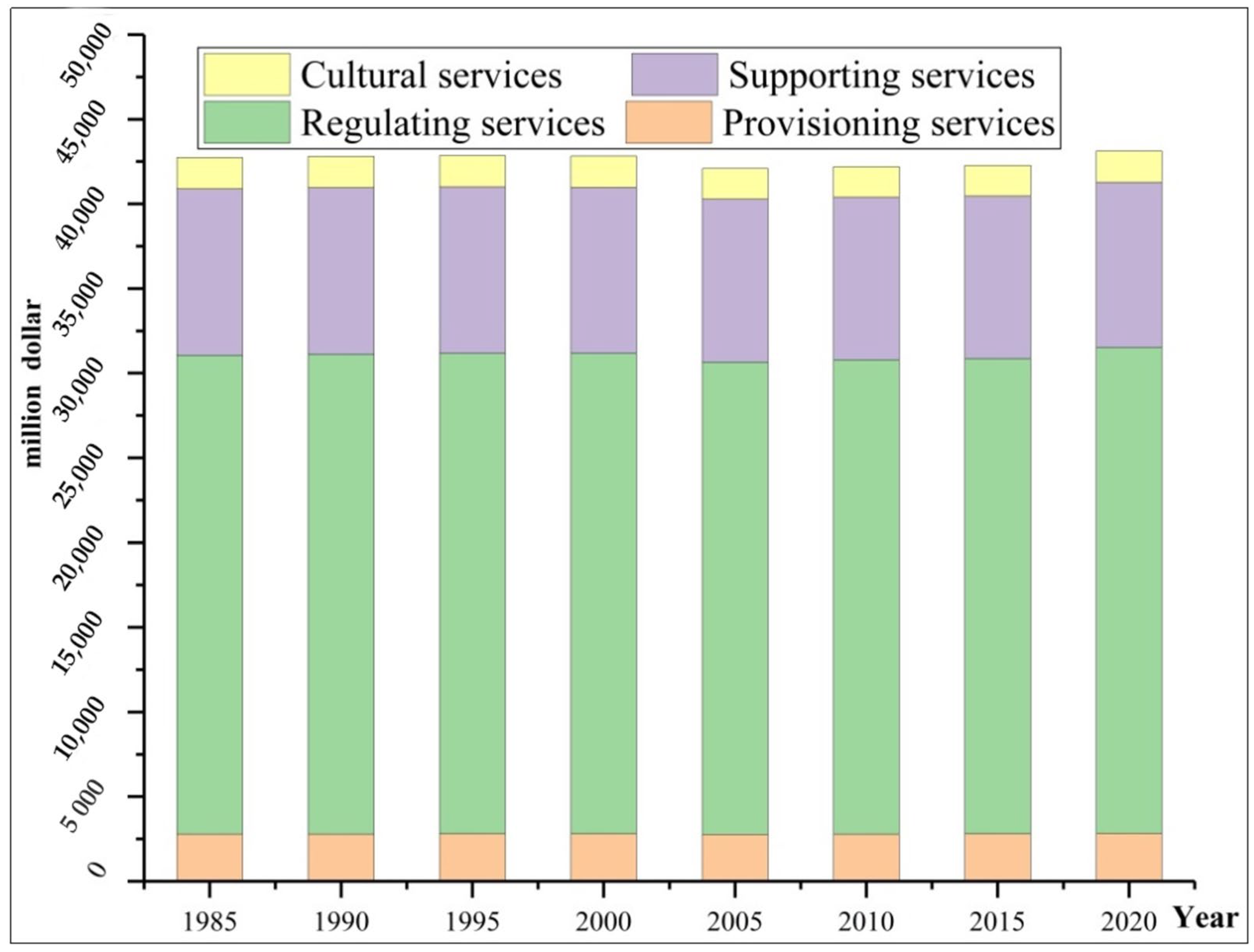 Applsci 12 12801 g003 Applsci 12 12801 g003
