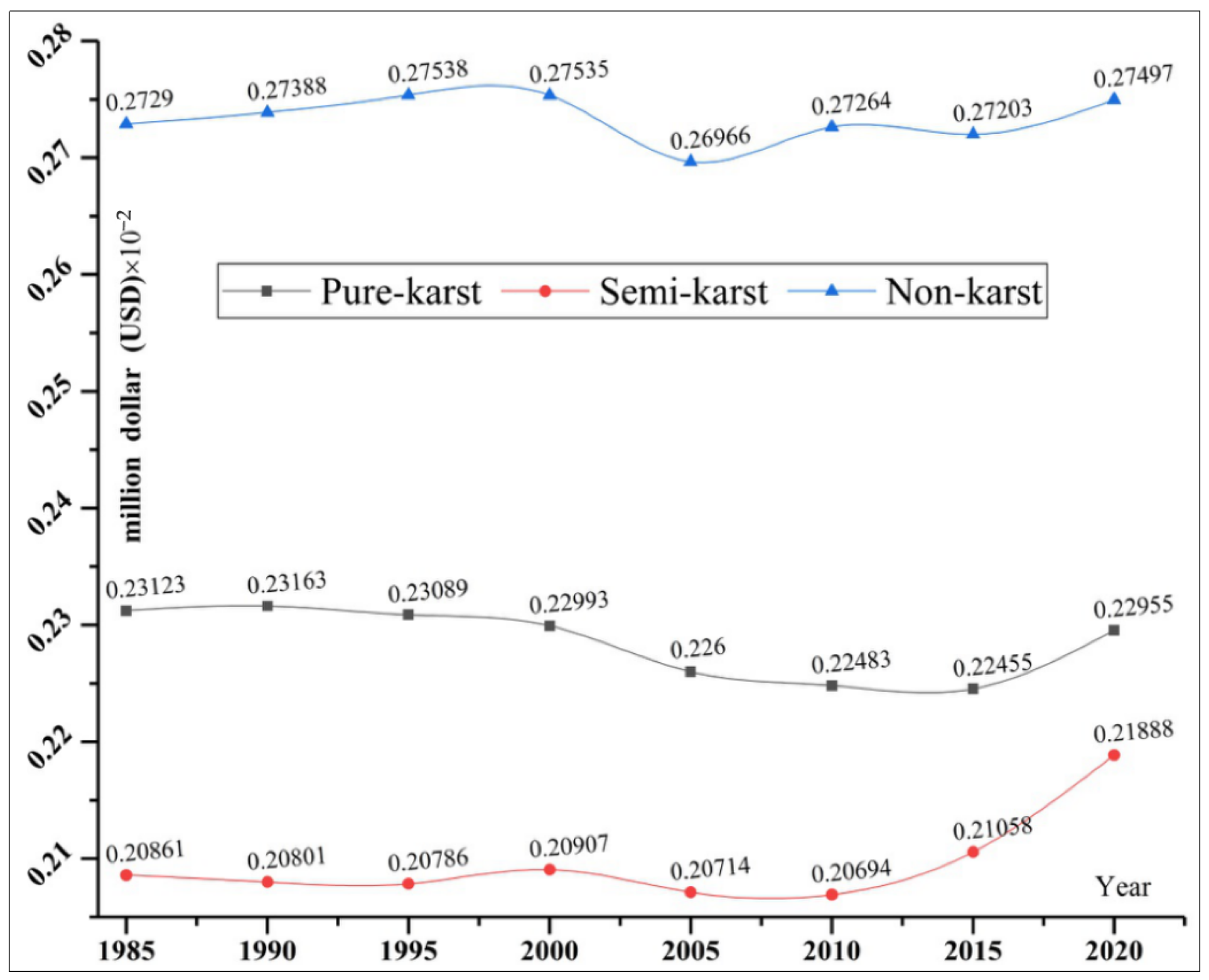Applsci 12 12801 g005 Applsci 12 12801 g005