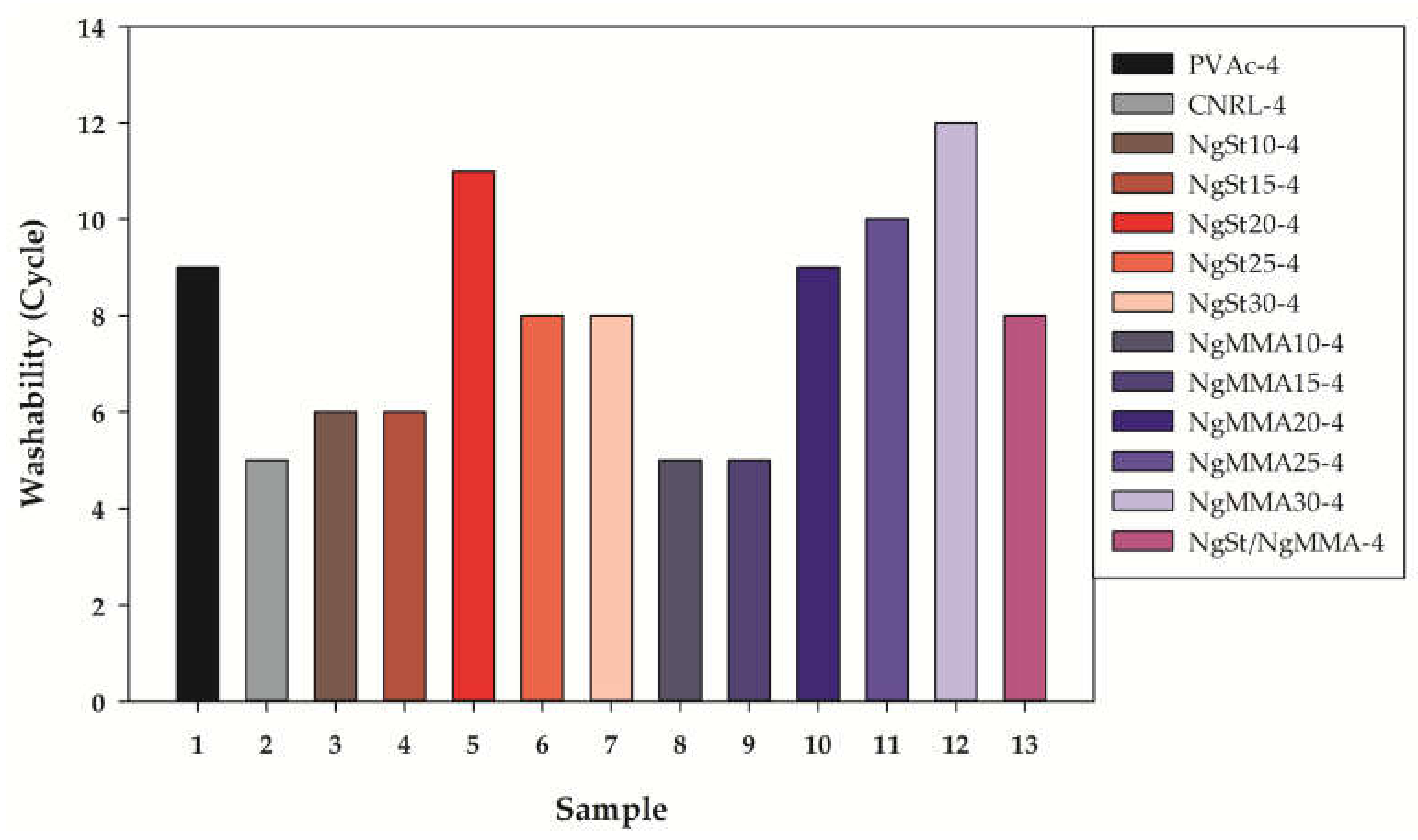 Applsci 12 12802 g002