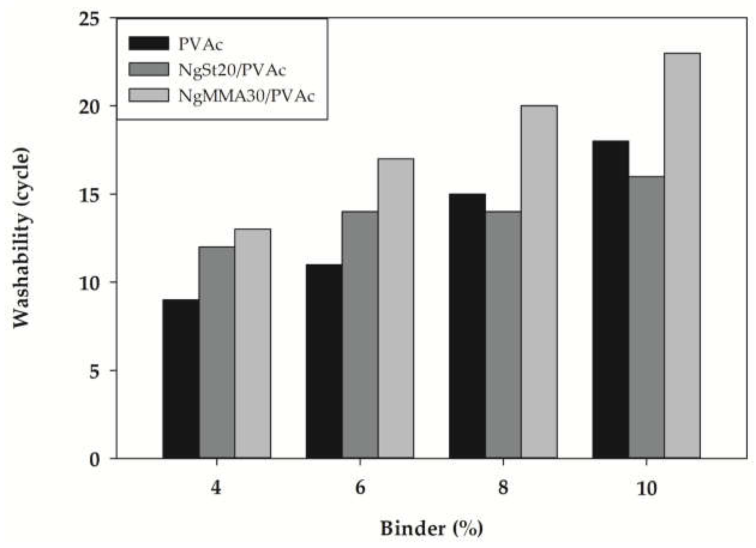Applsci 12 12802 g004
