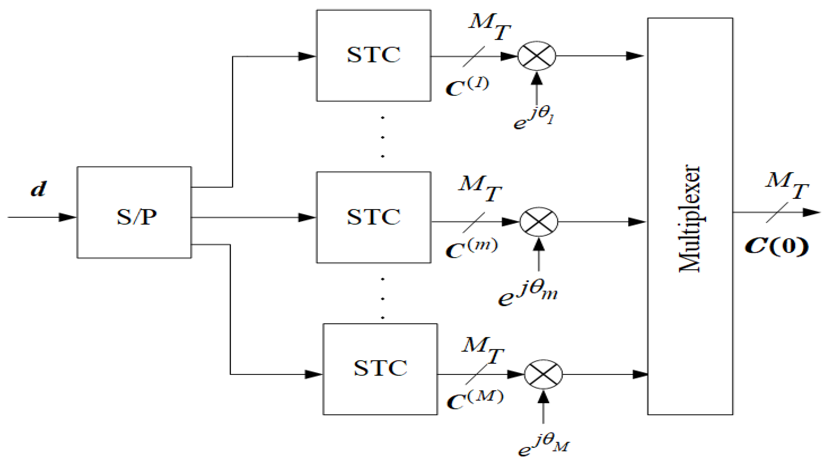 Applsci 12 12803 g001 Applsci 12 12803 g001