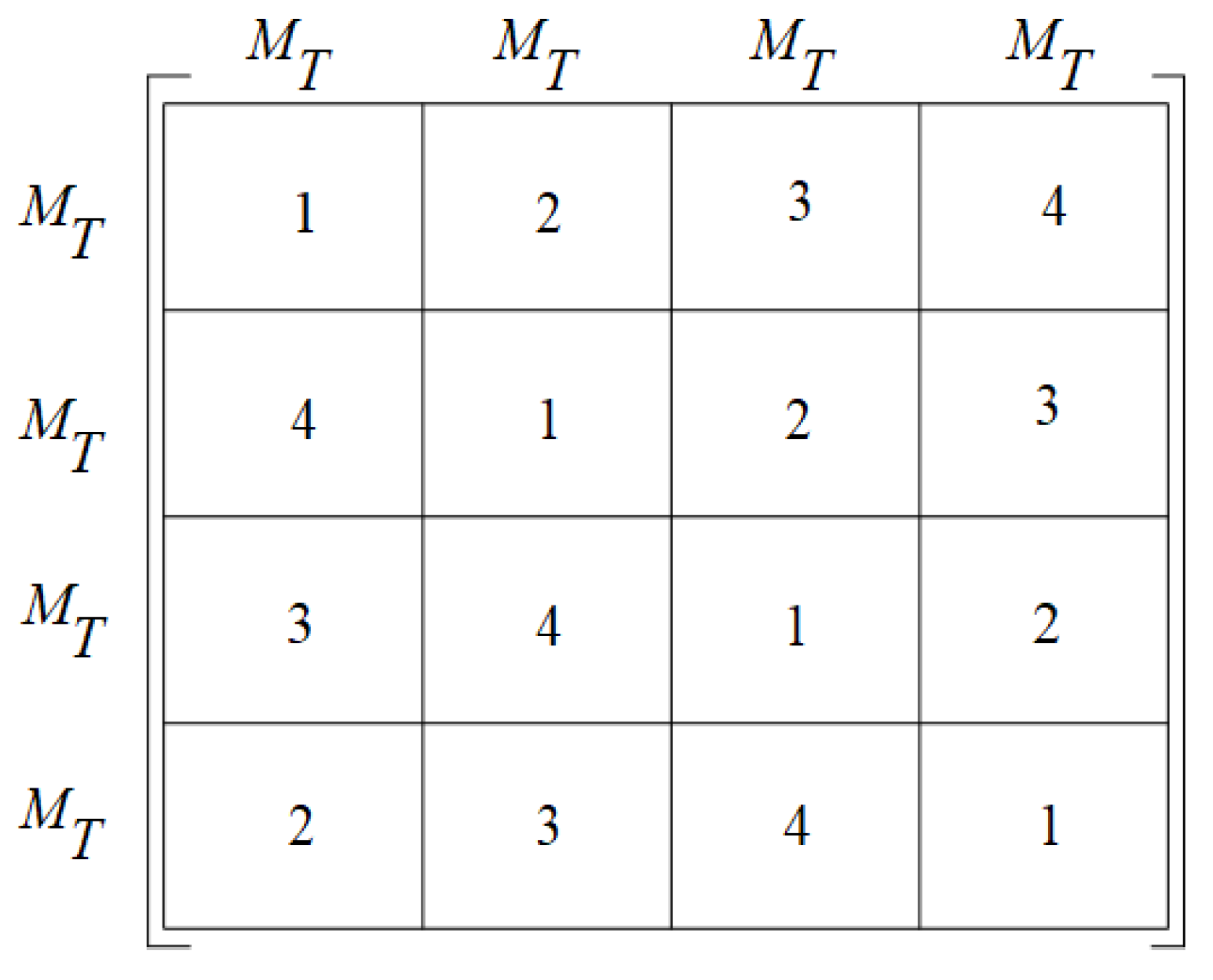 Applsci 12 12803 g003 Applsci 12 12803 g003