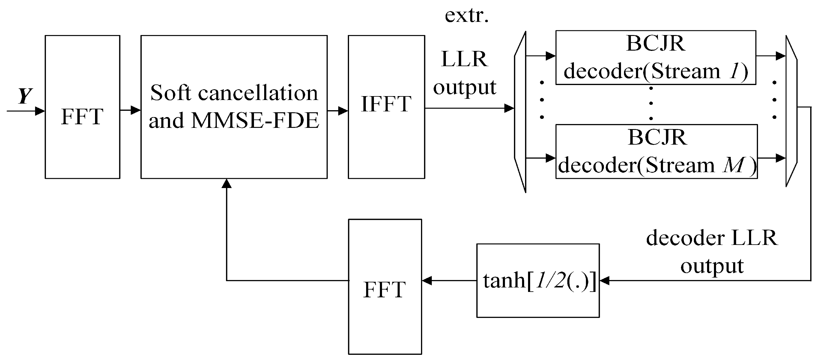 Applsci 12 12803 g004 Applsci 12 12803 g004