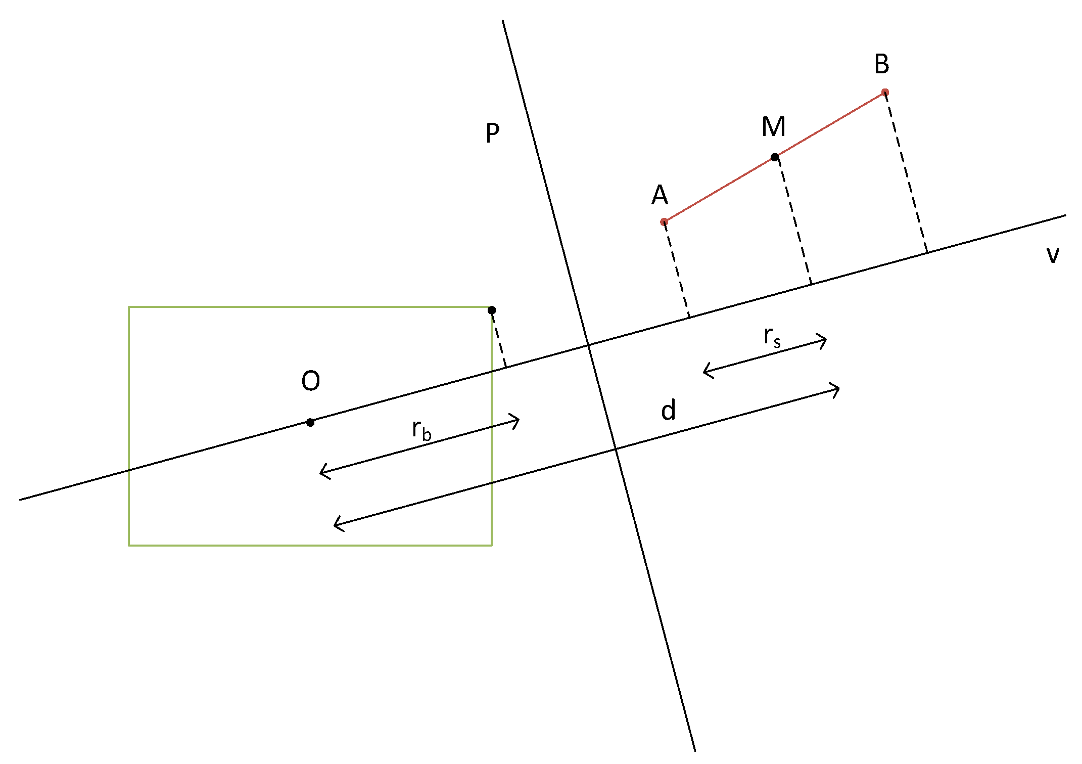 Applsci 12 12804 g006