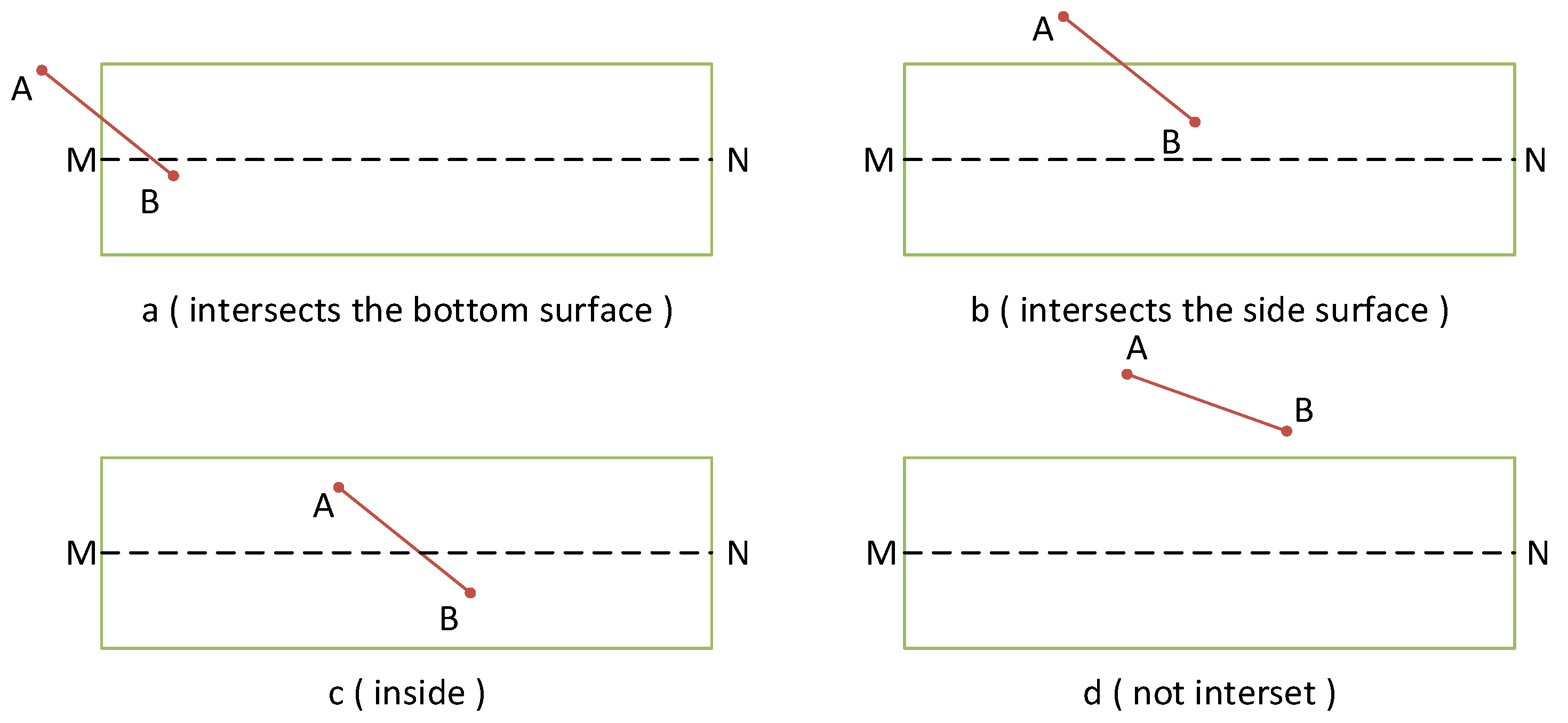 Applsci 12 12804 g008