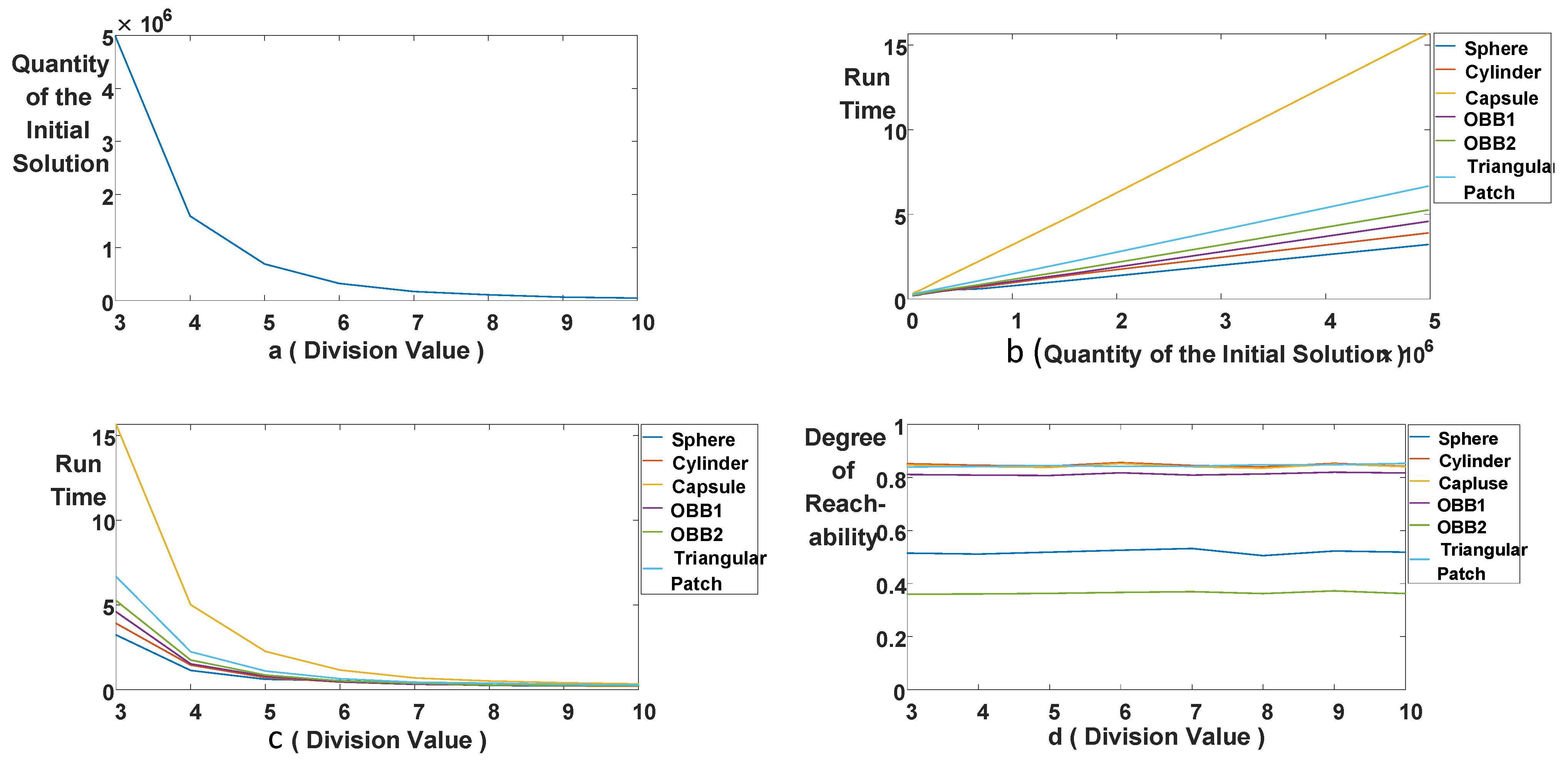Applsci 12 12804 g010