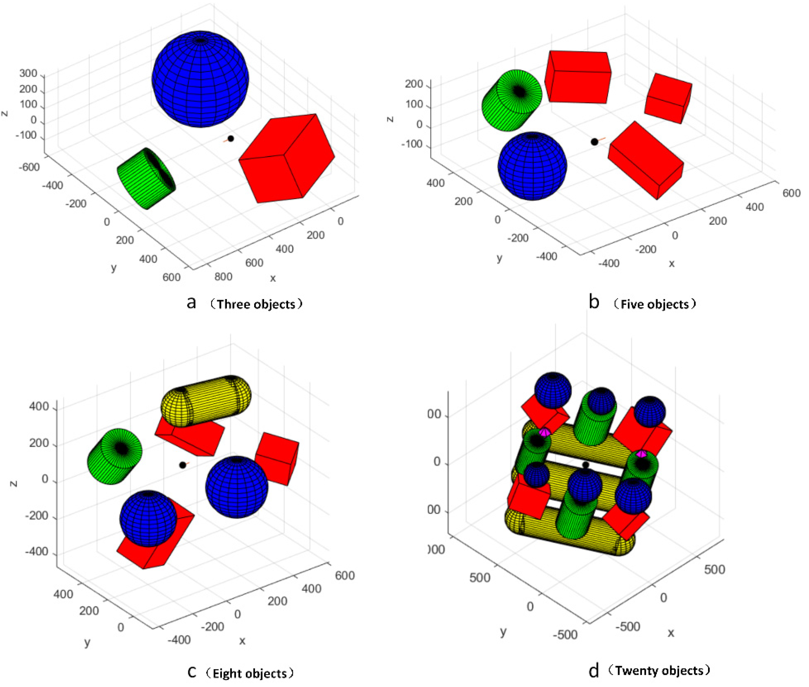 Applsci 12 12804 g011