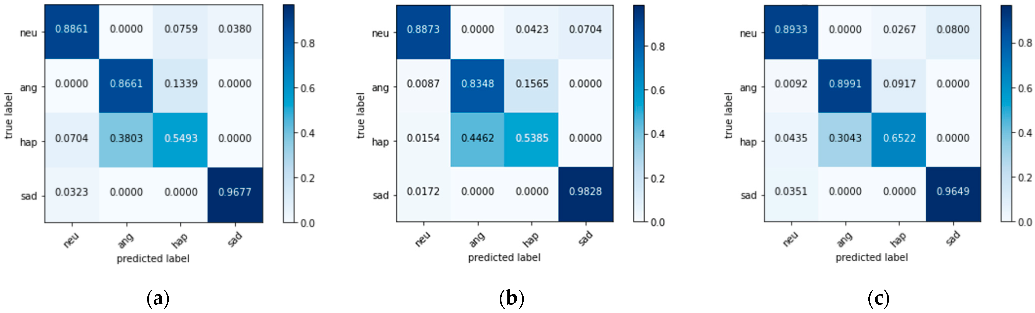 Applsci 12 12805 g004 Applsci 12 12805 g004