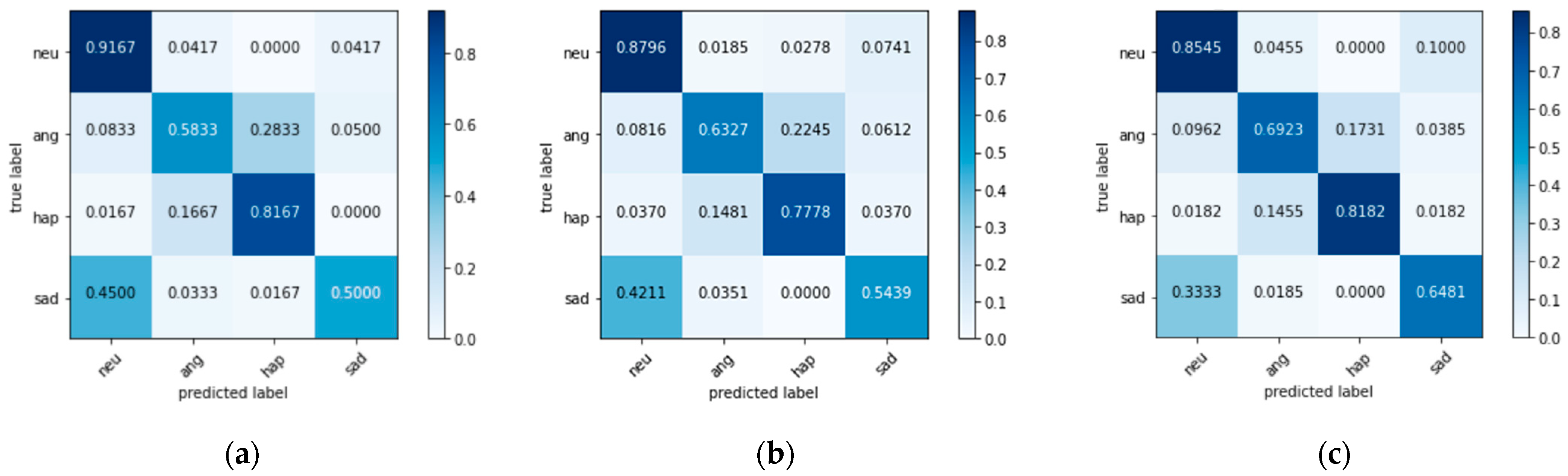 Applsci 12 12805 g006 Applsci 12 12805 g006