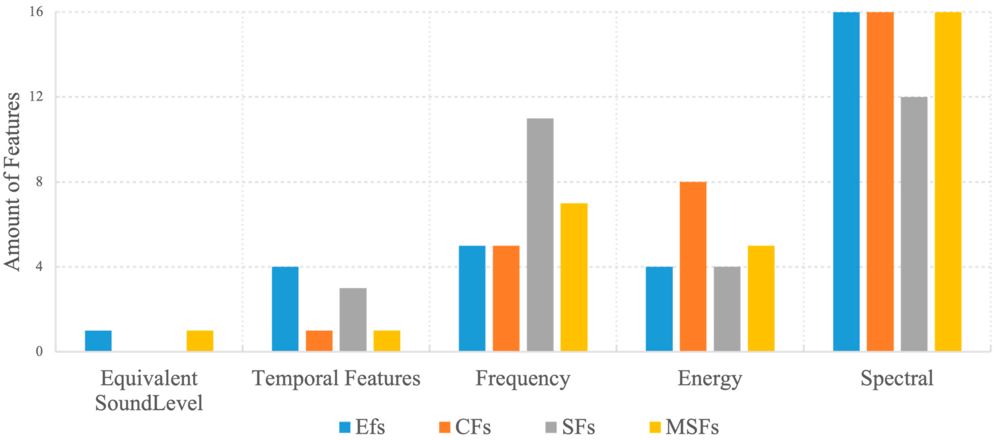 Applsci 12 12805 g008 Applsci 12 12805 g008