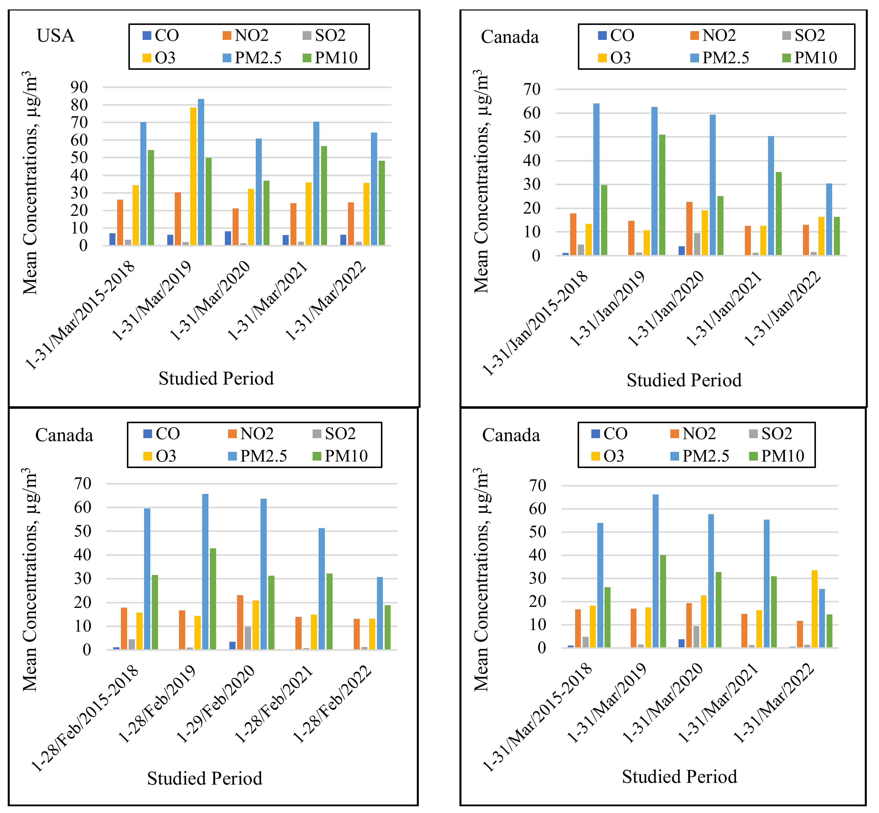 Applsci 12 12806 g002b