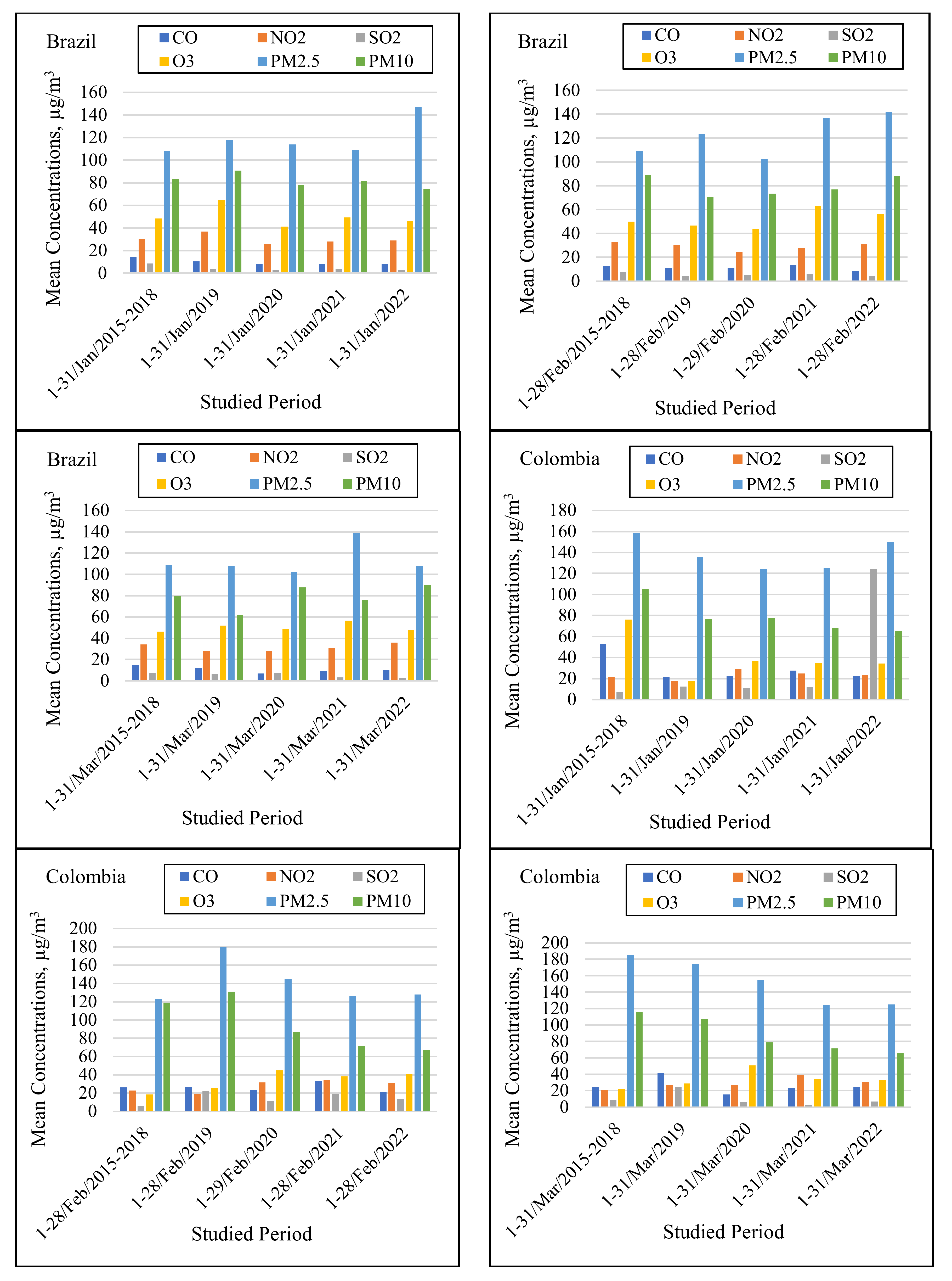 Applsci 12 12806 g003a