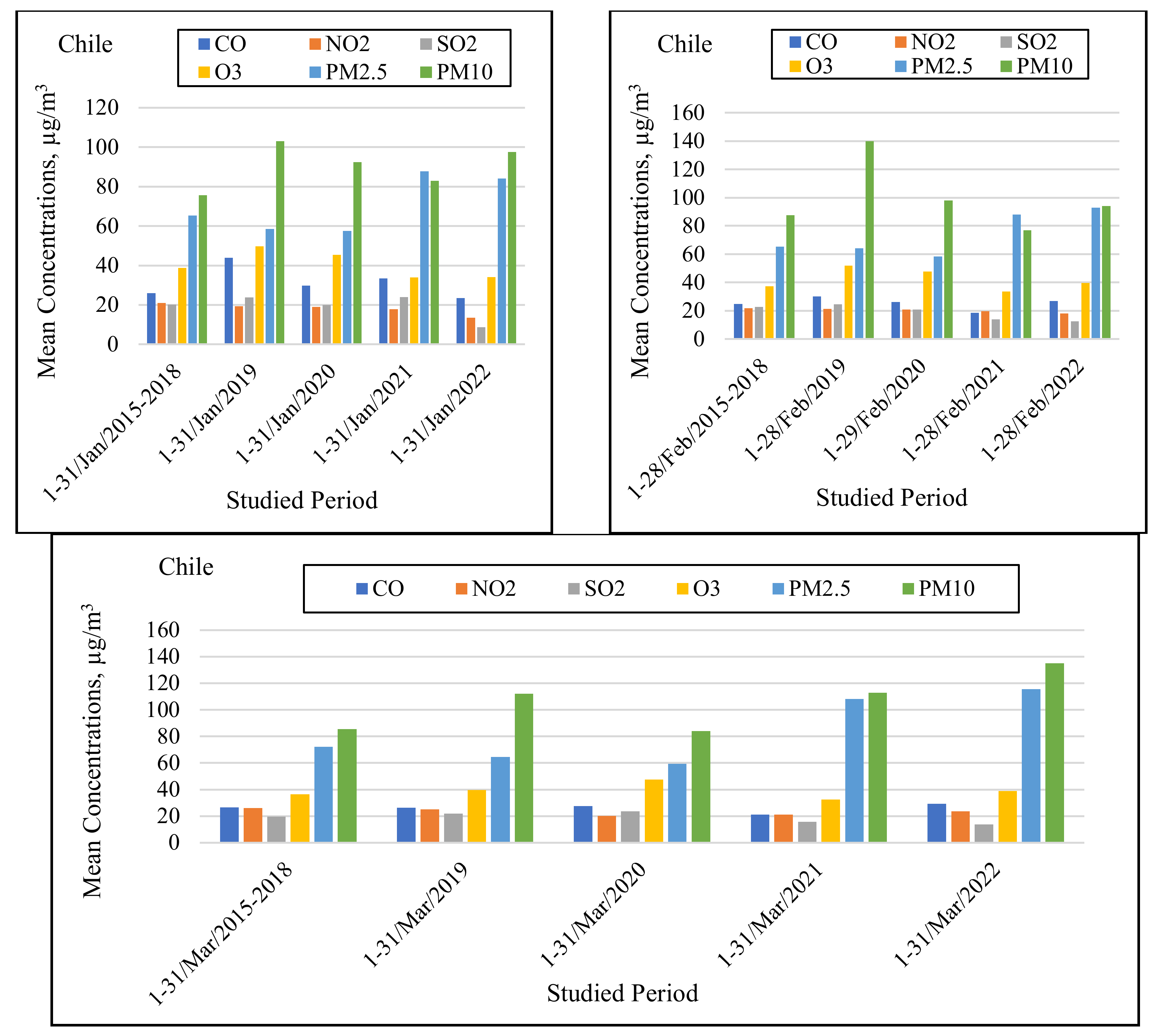 Applsci 12 12806 g003b