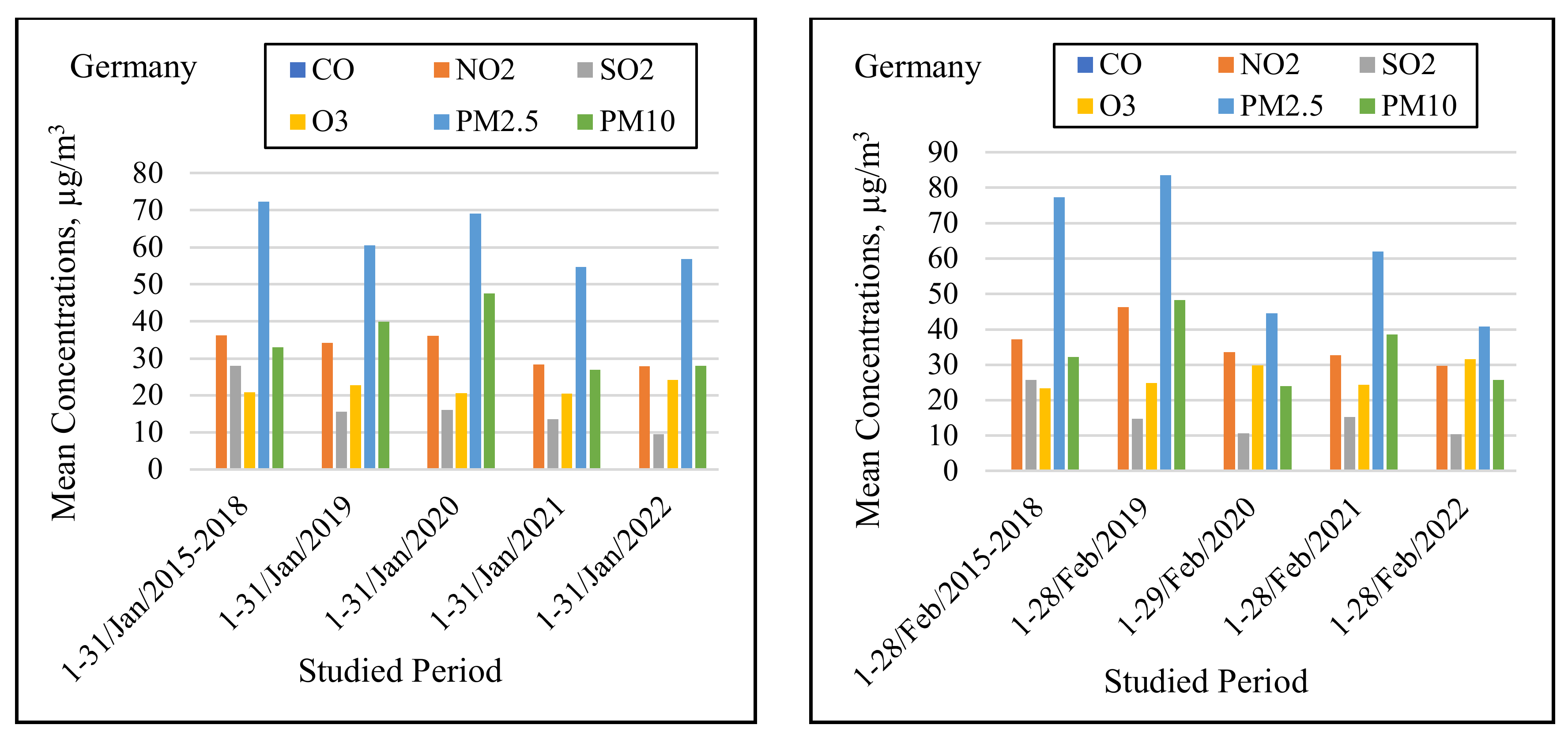 Applsci 12 12806 g004a