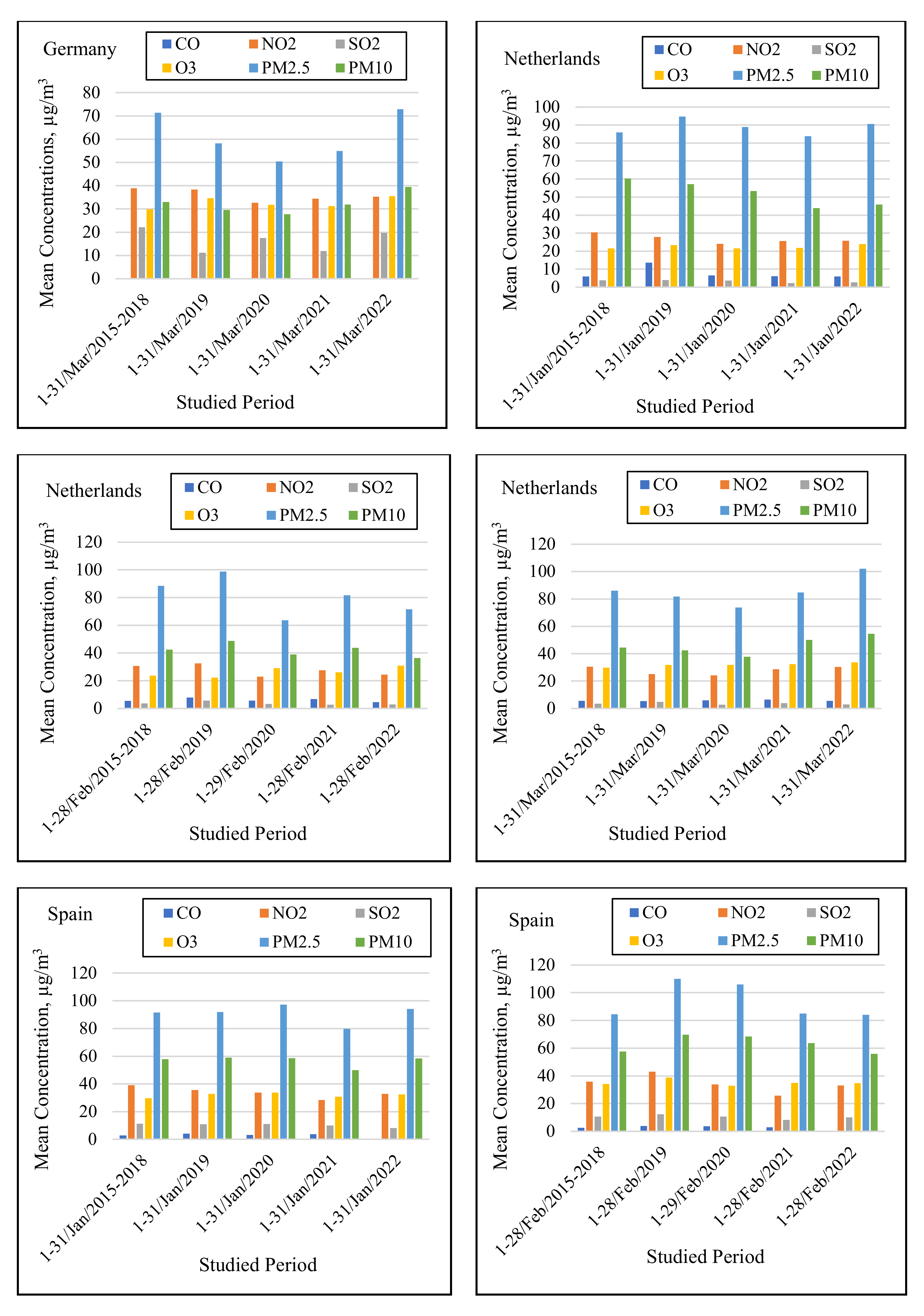 Applsci 12 12806 g004b