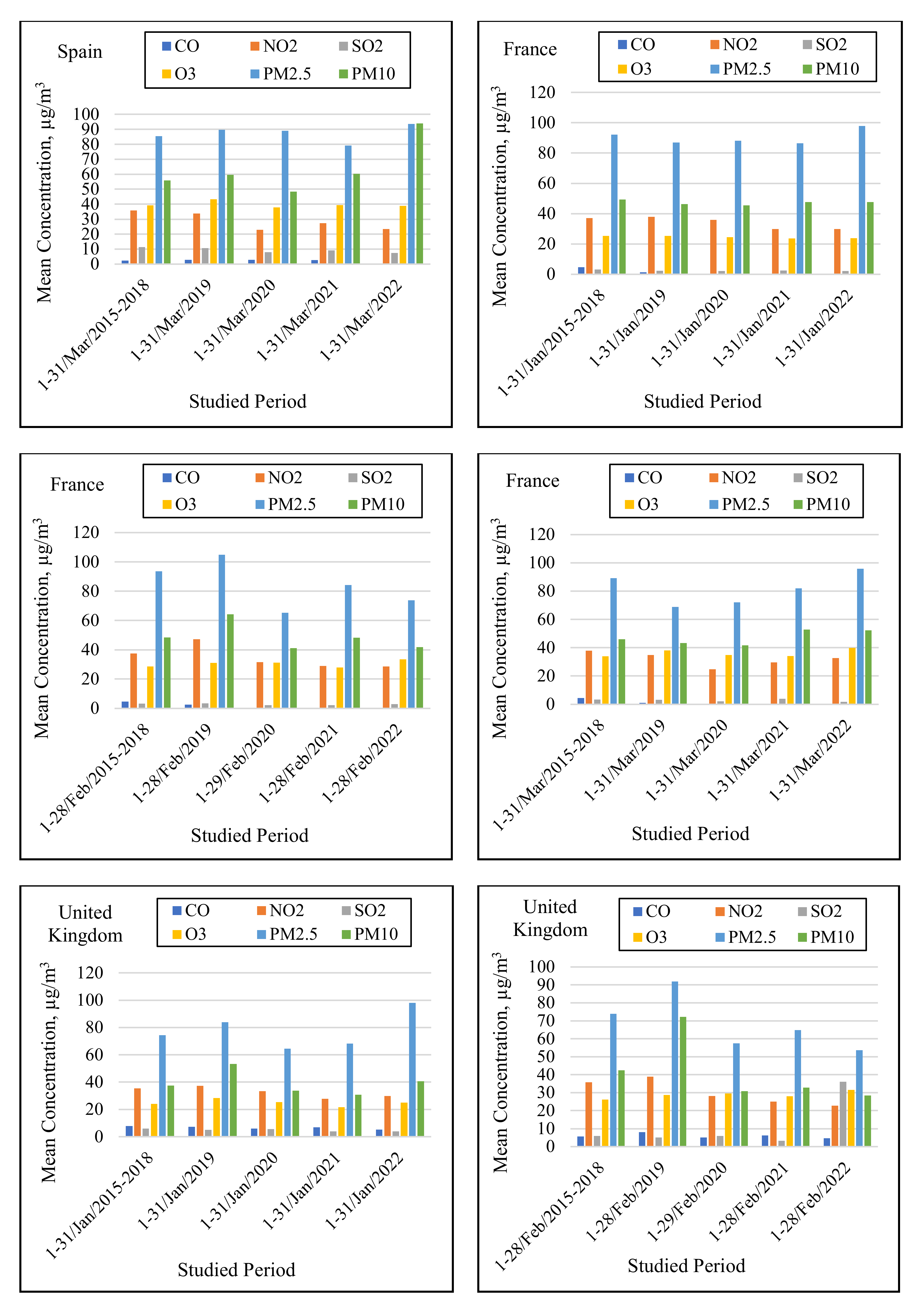 Applsci 12 12806 g004c