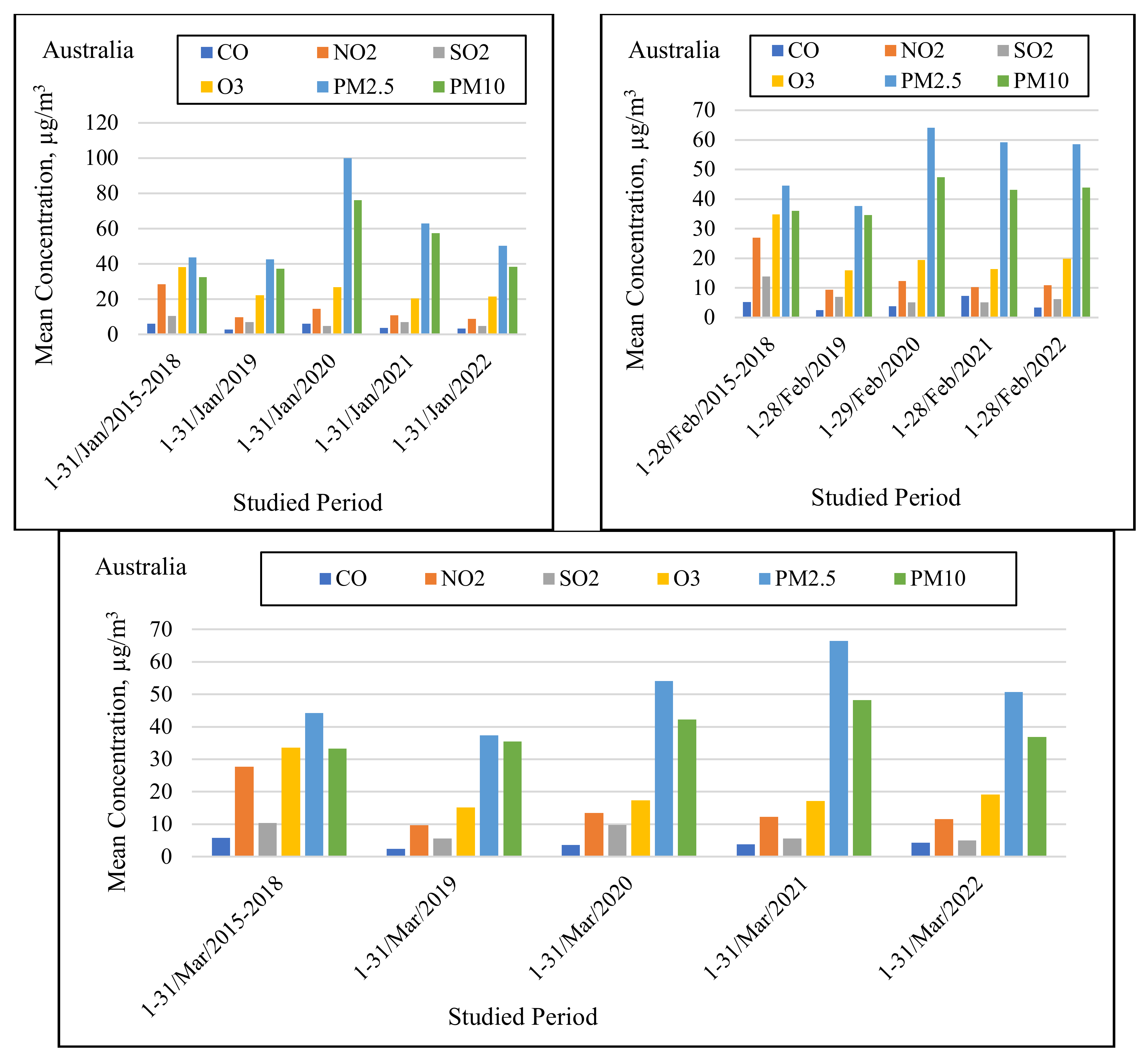 Applsci 12 12806 g005
