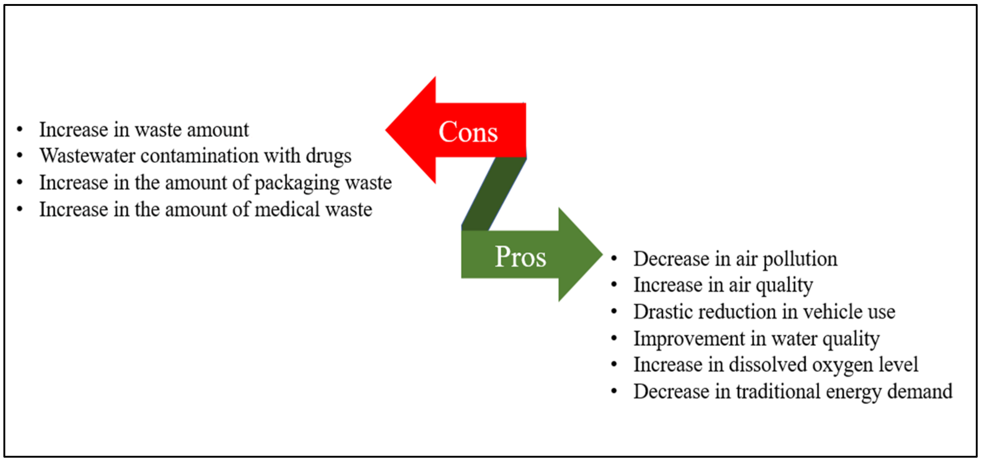 Applsci 12 12806 g006
