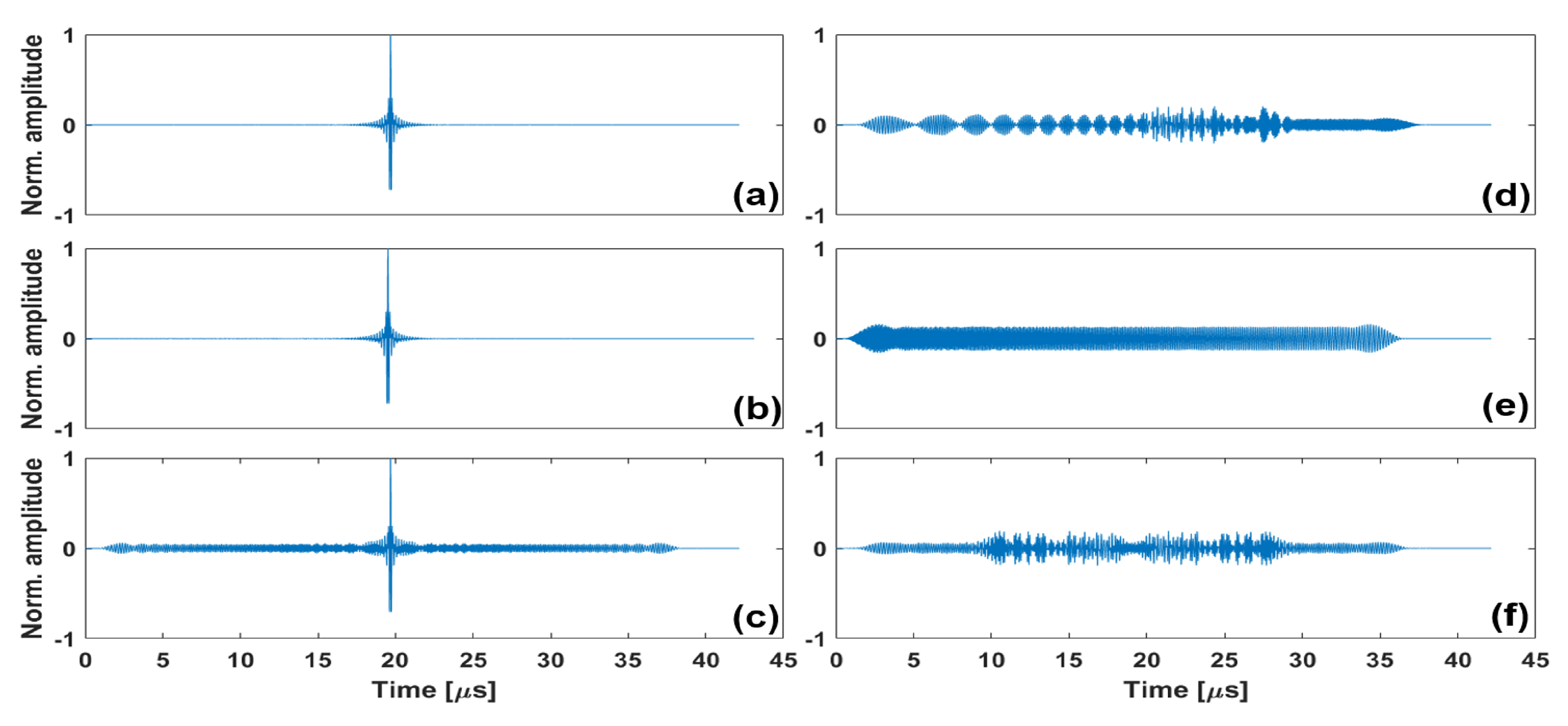 Applsci 12 12809 g005