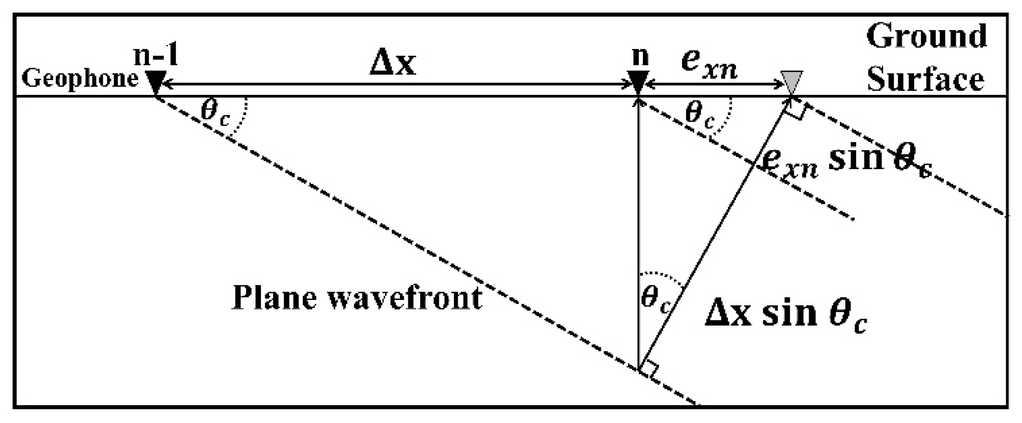 Applsci 12 12810 g001 Applsci 12 12810 g001