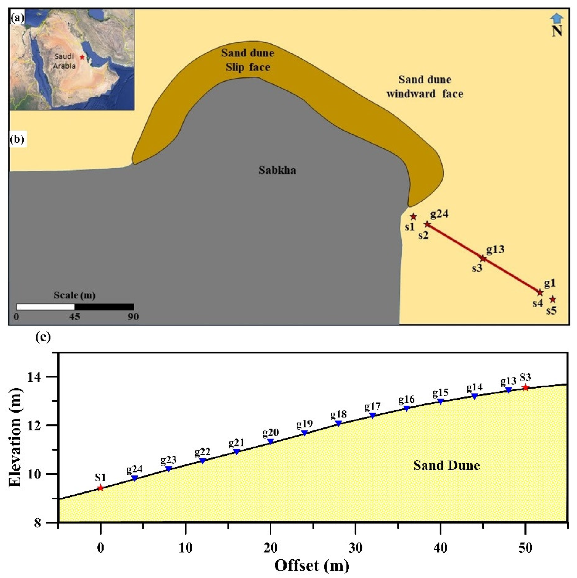Applsci 12 12810 g003 Applsci 12 12810 g003