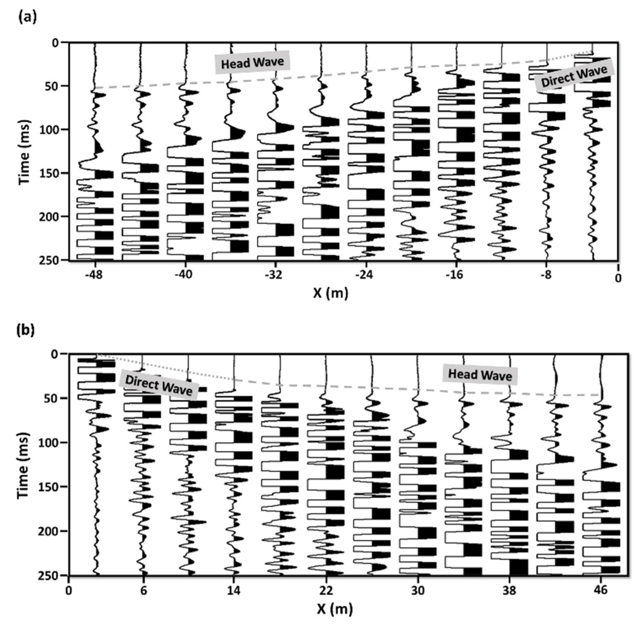 Applsci 12 12810 g004 Applsci 12 12810 g004