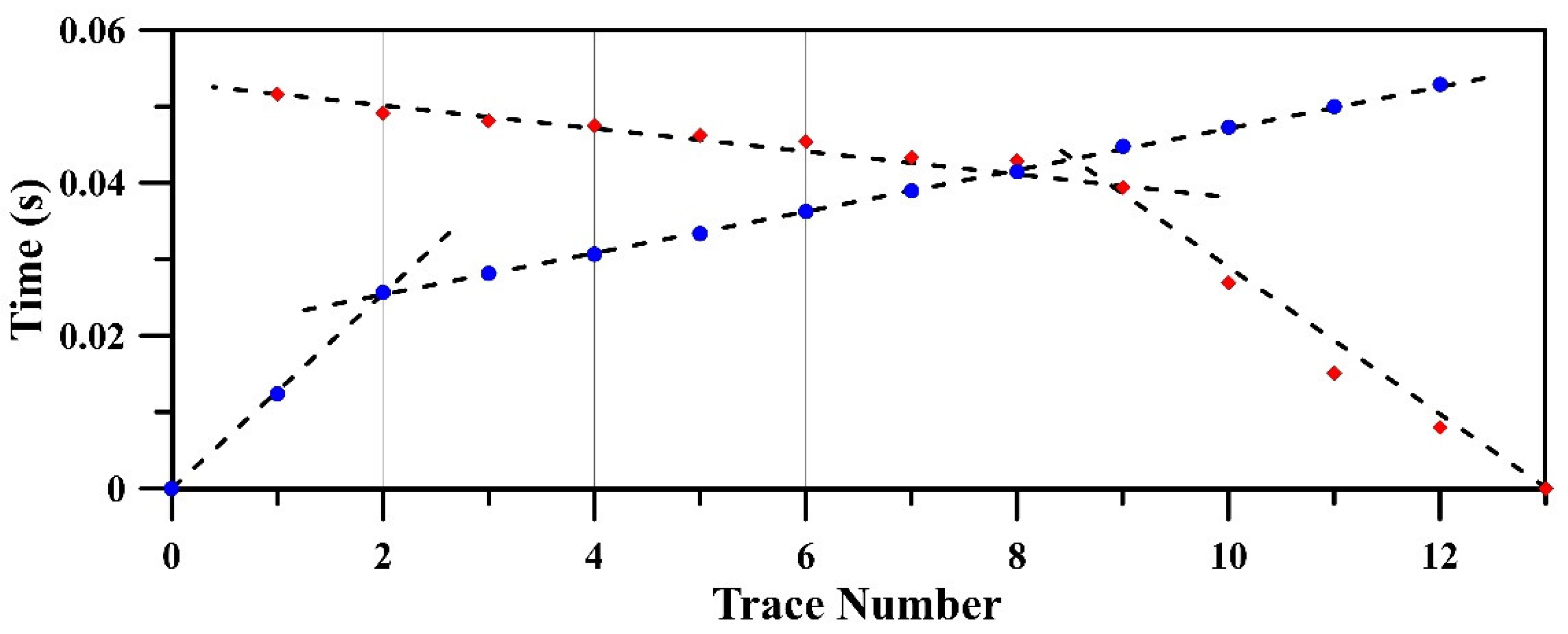 Applsci 12 12810 g005 Applsci 12 12810 g005
