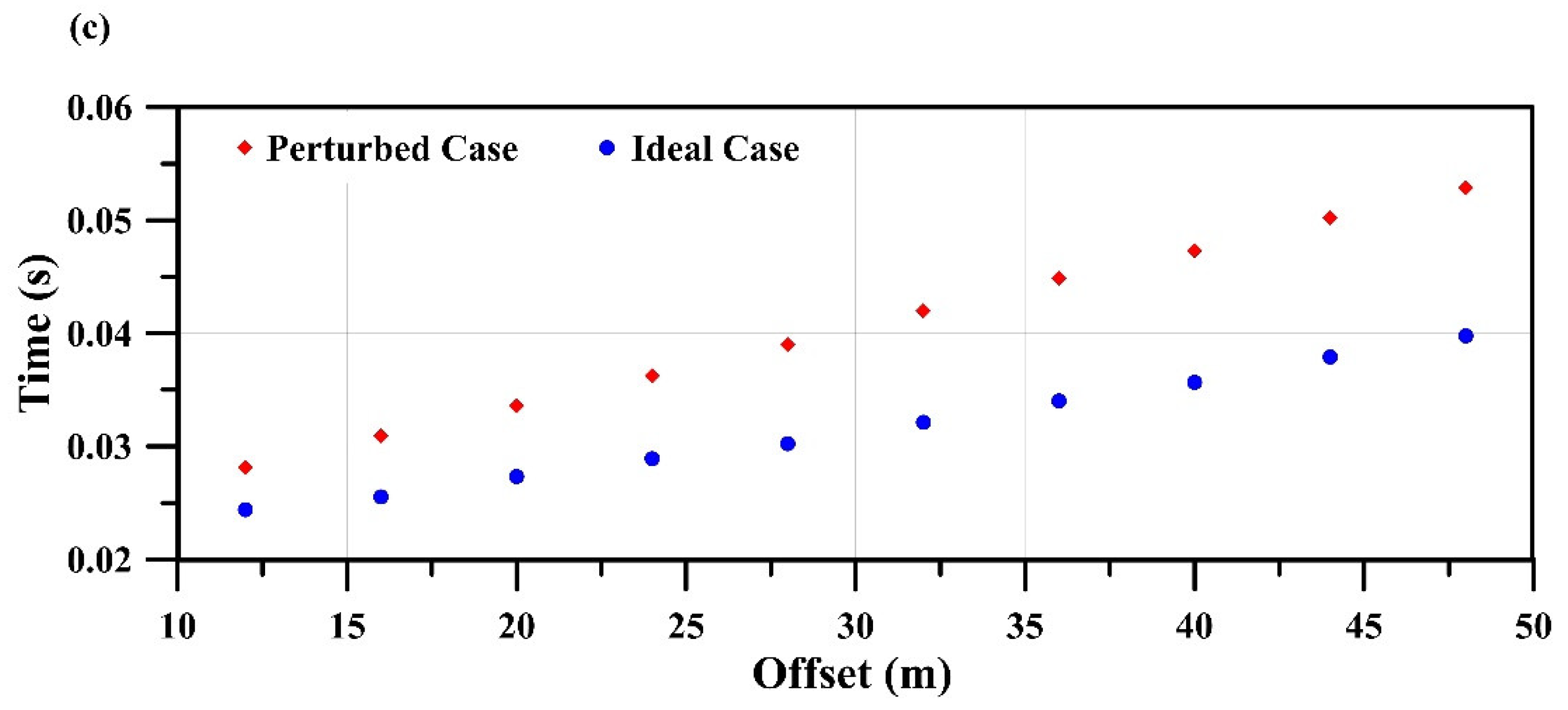 Applsci 12 12810 g006b Applsci 12 12810 g006b