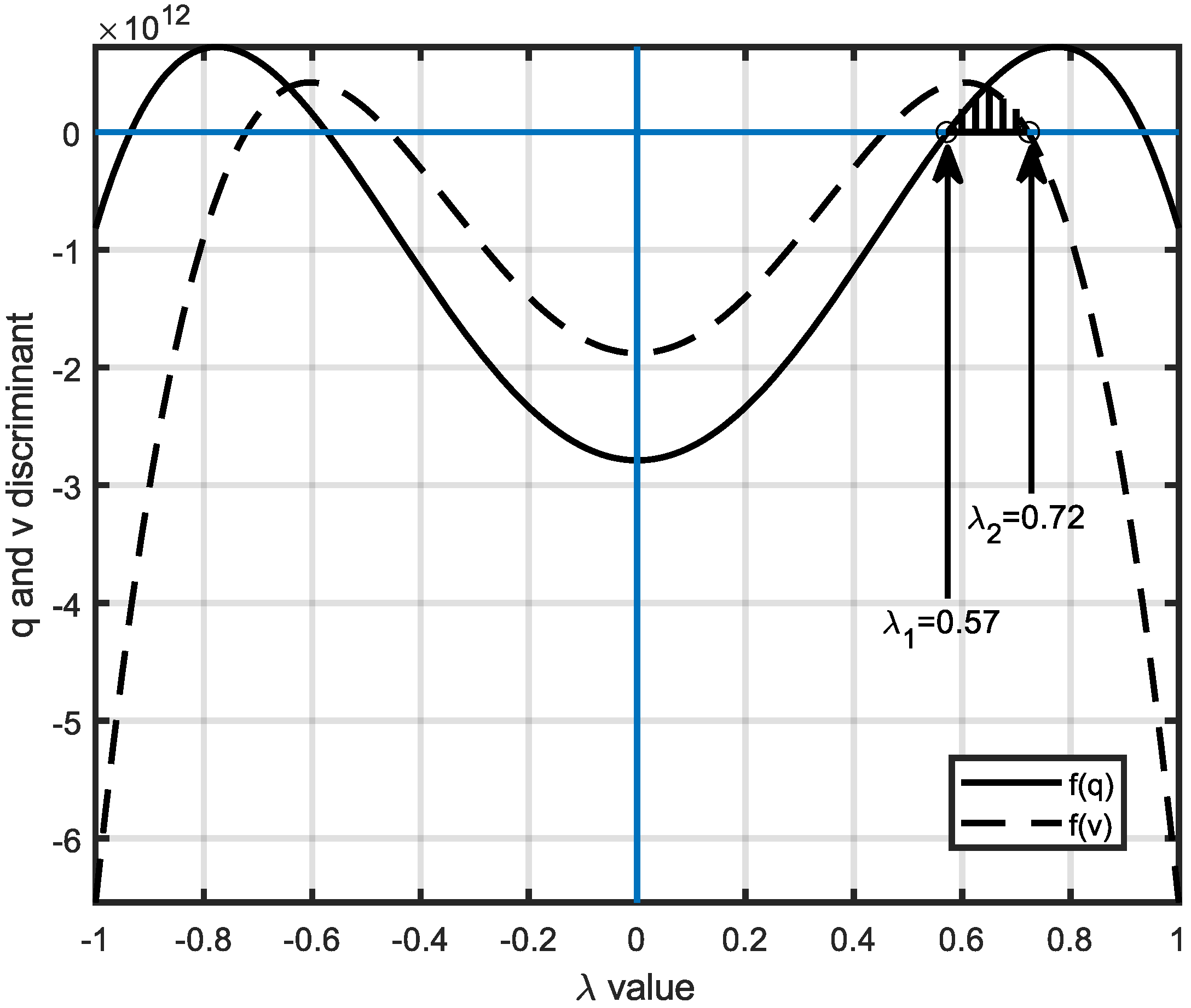 Applsci 12 12811 g003