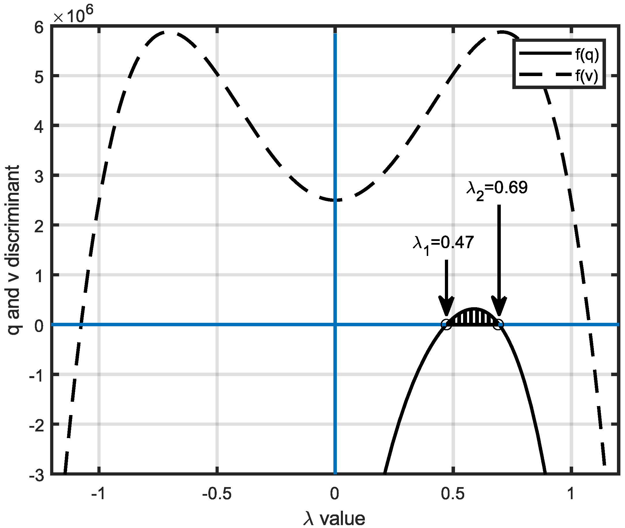 Applsci 12 12811 g004