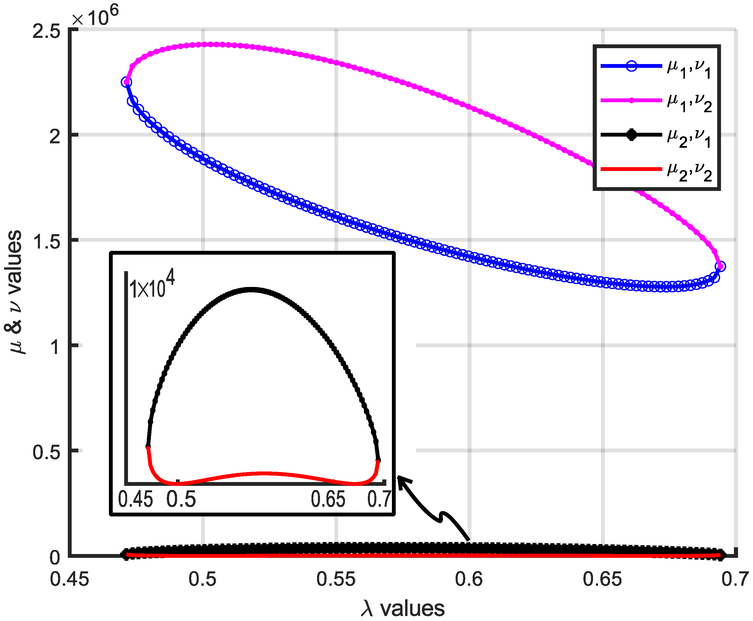 Applsci 12 12811 g006