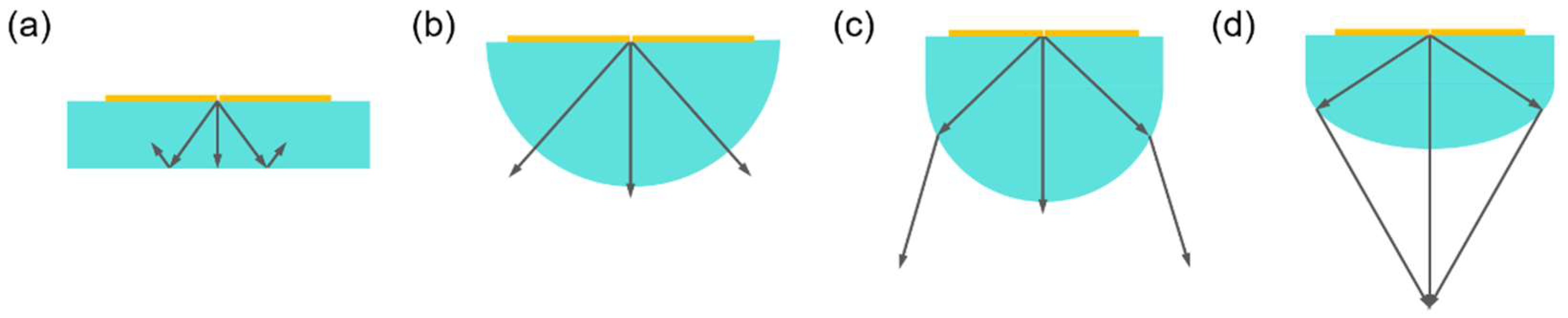 Applsci 12 12813 g001 Applsci 12 12813 g001
