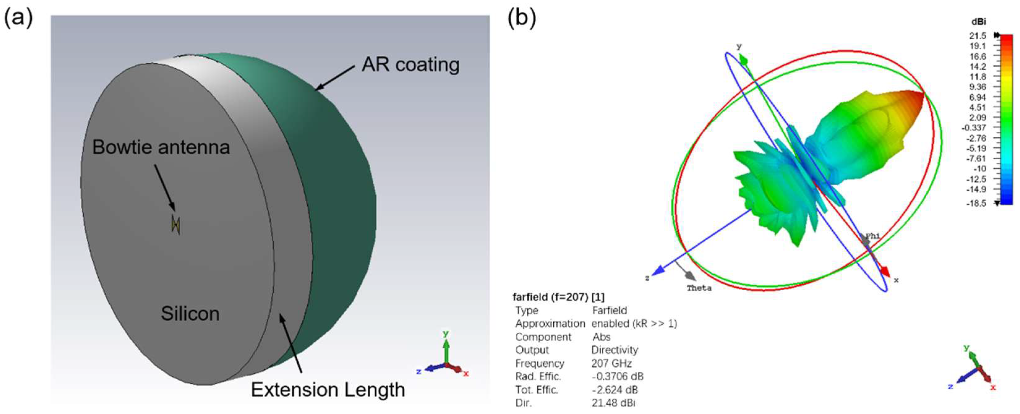 Applsci 12 12813 g002 Applsci 12 12813 g002