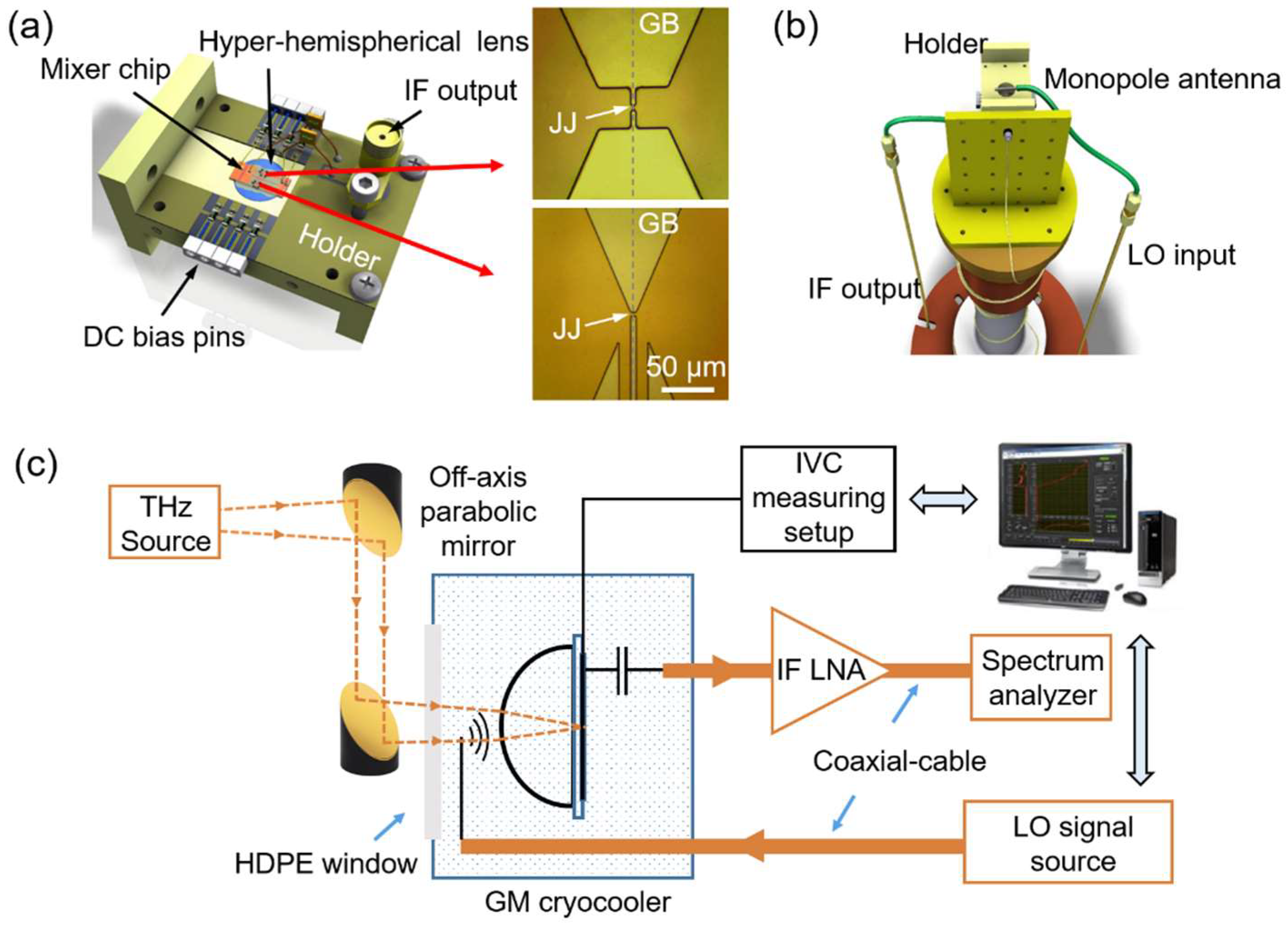 Applsci 12 12813 g004 Applsci 12 12813 g004