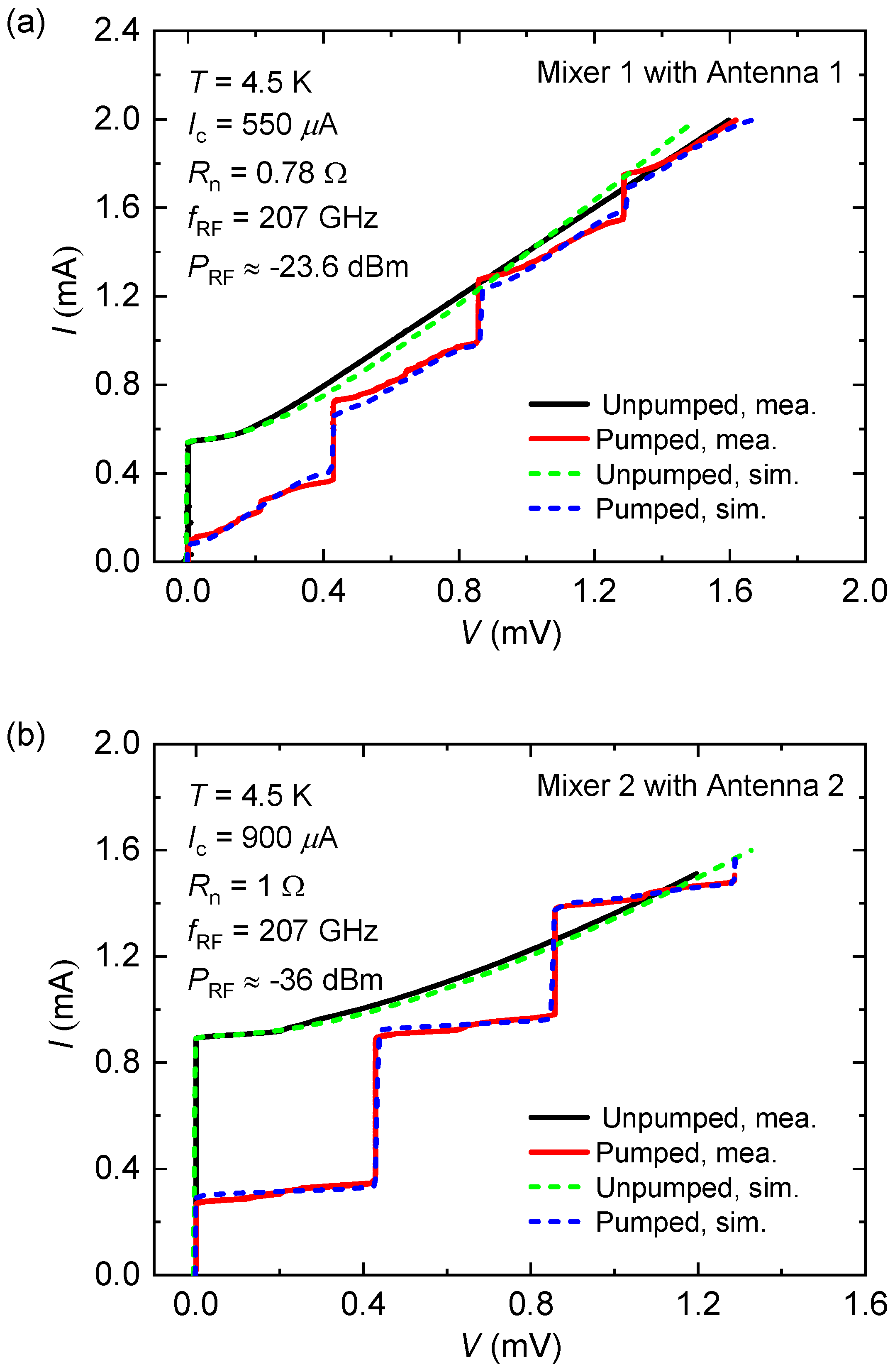 Applsci 12 12813 g005 Applsci 12 12813 g005
