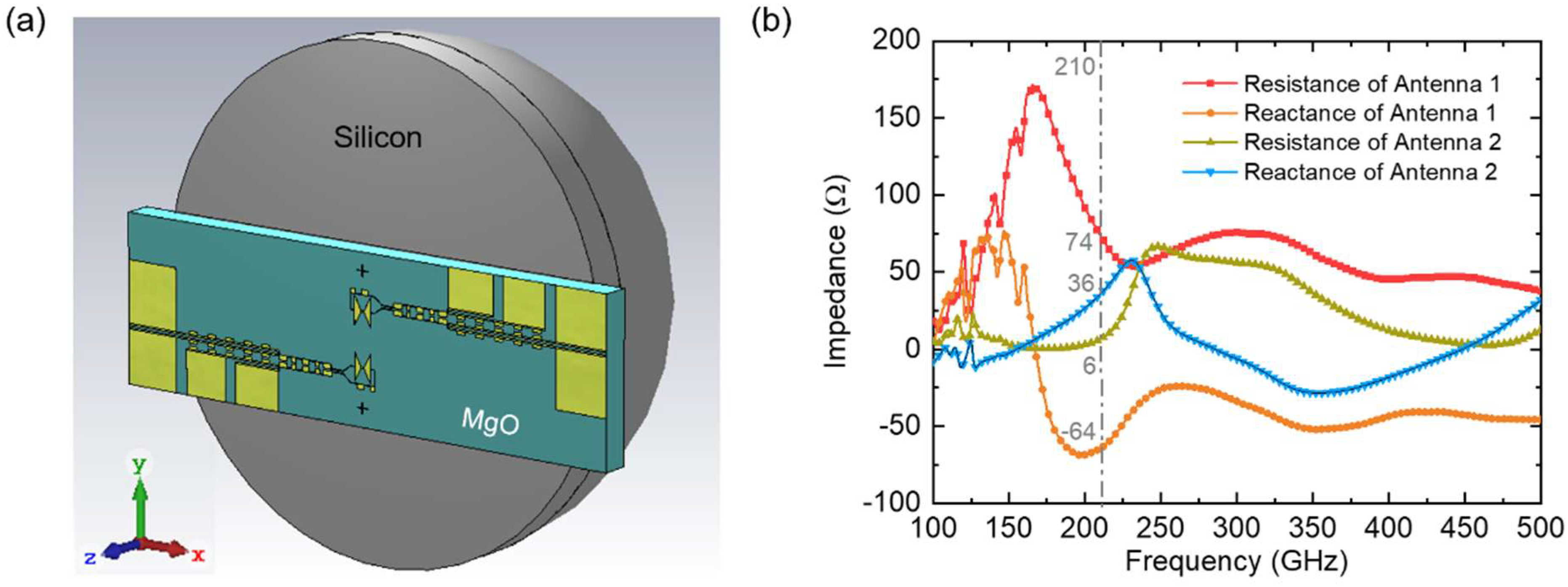 Applsci 12 12813 g007 Applsci 12 12813 g007