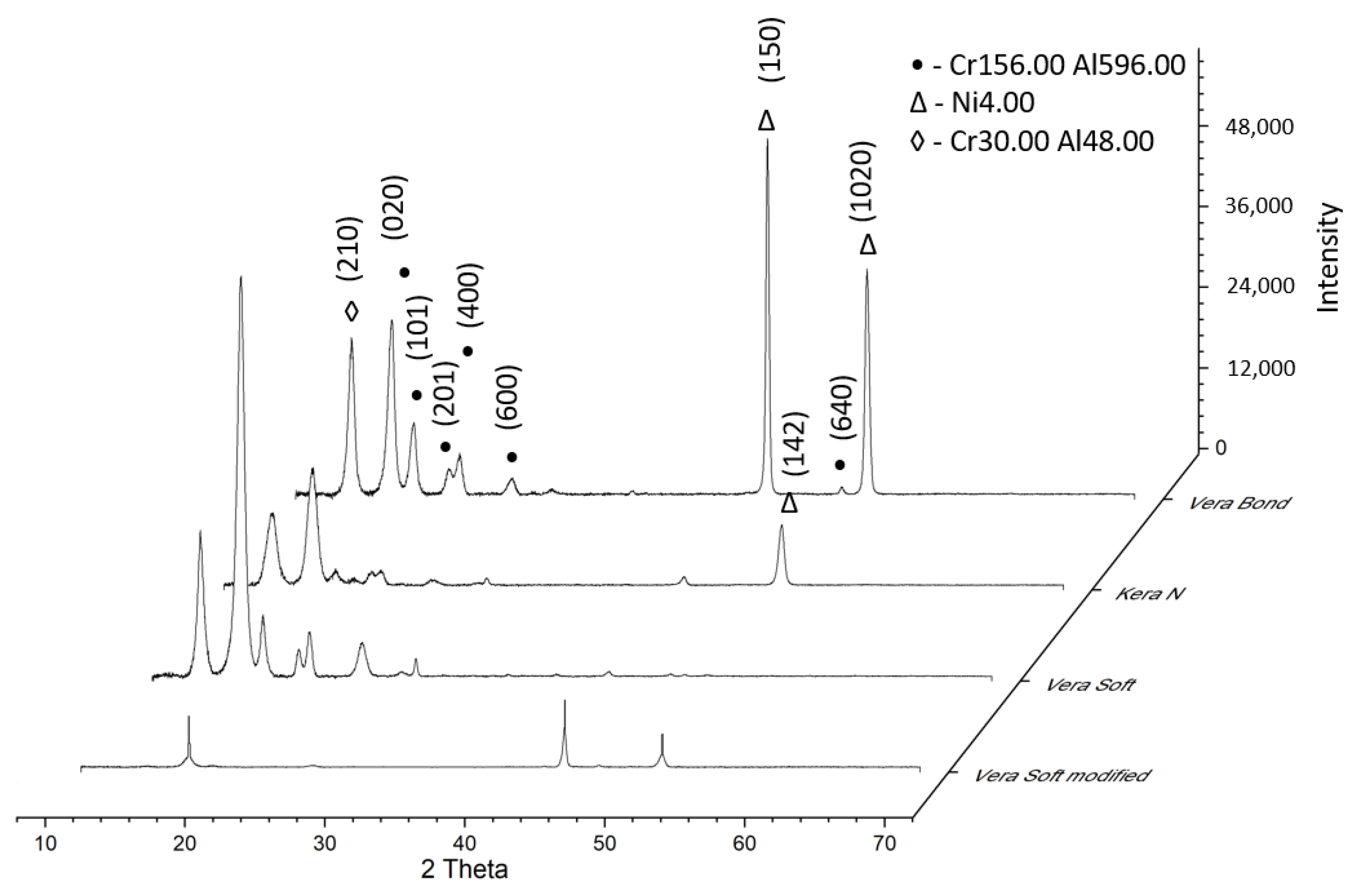 Applsci 12 12814 g005