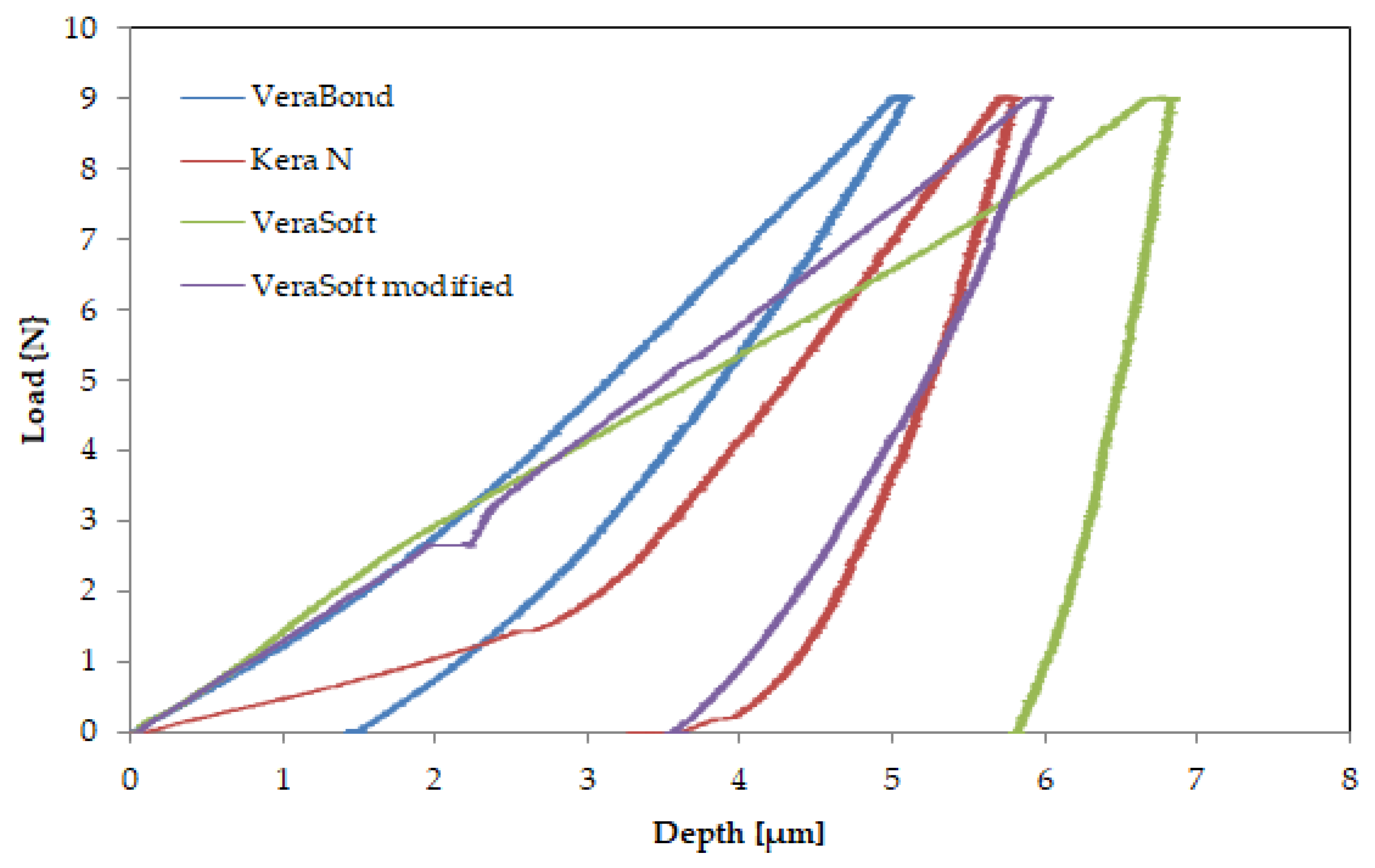 Applsci 12 12814 g006