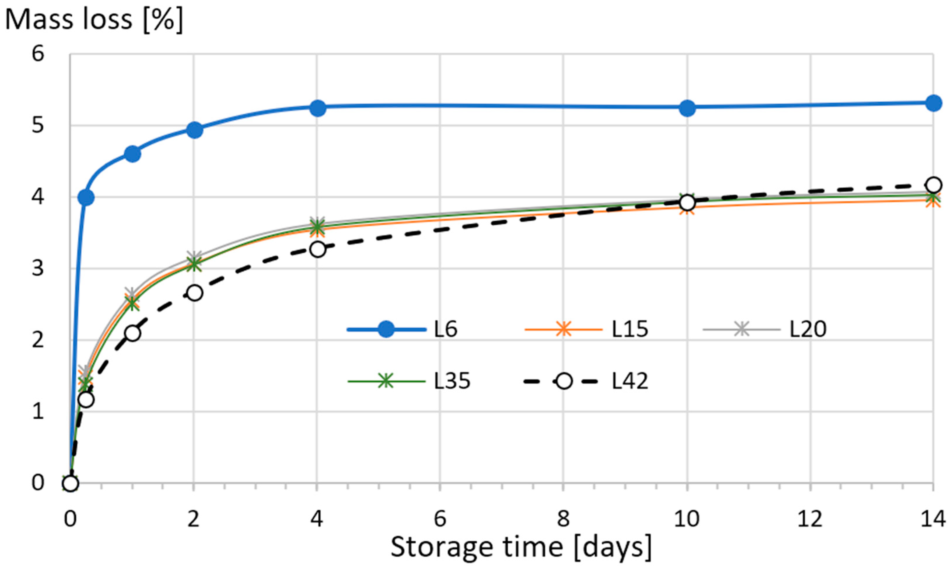 Applsci 12 12816 g003
