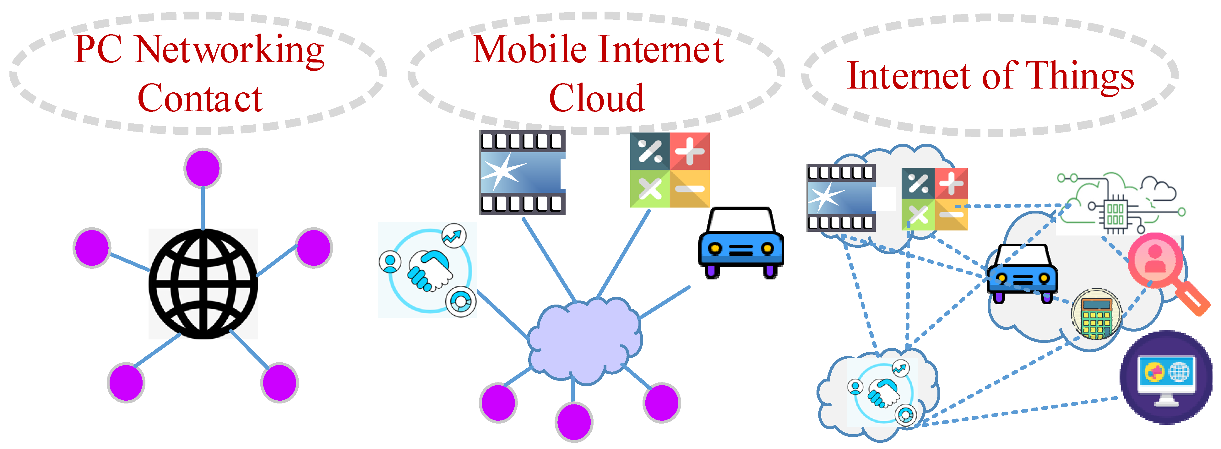 Applsci 12 12820 g002