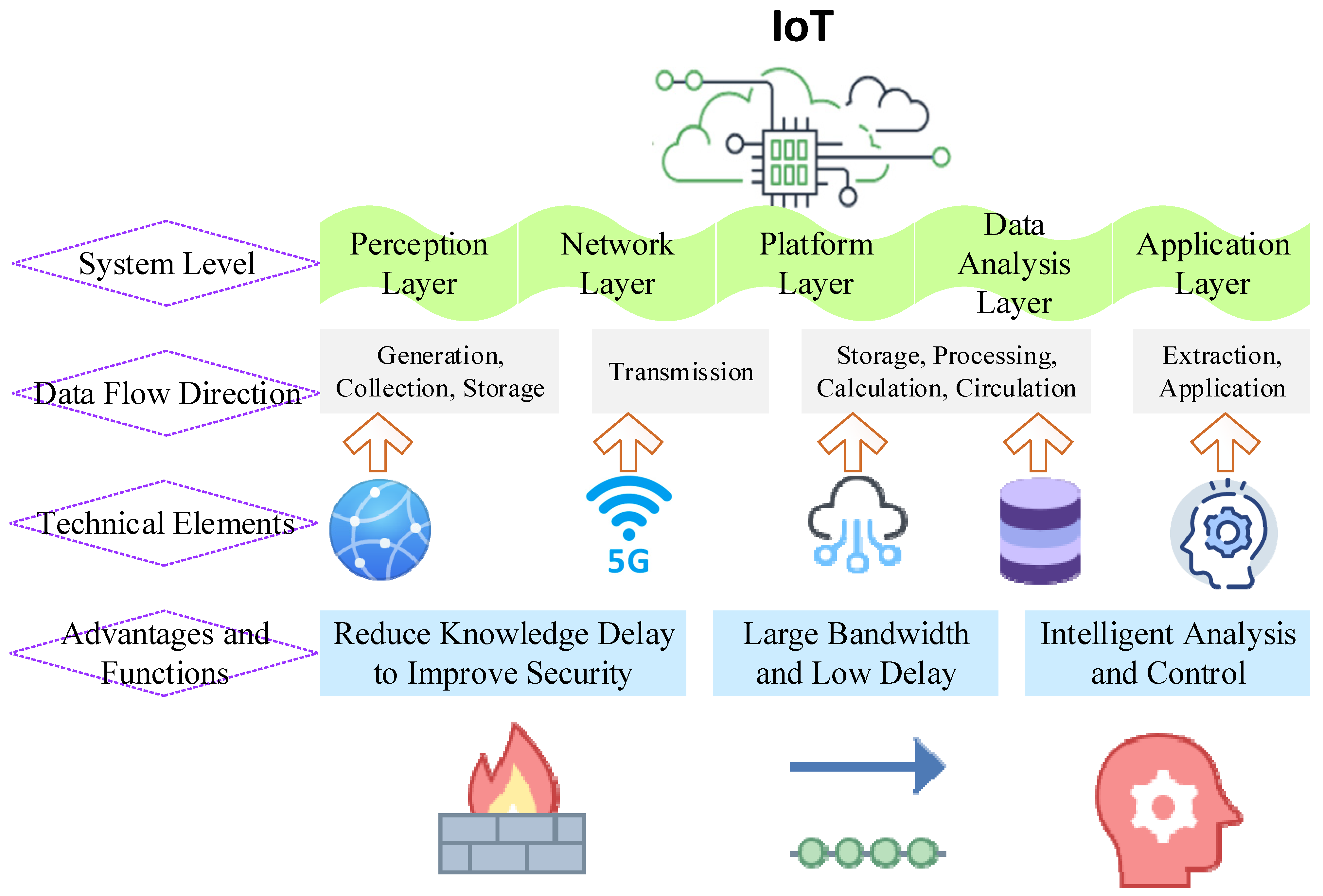 Applsci 12 12820 g003