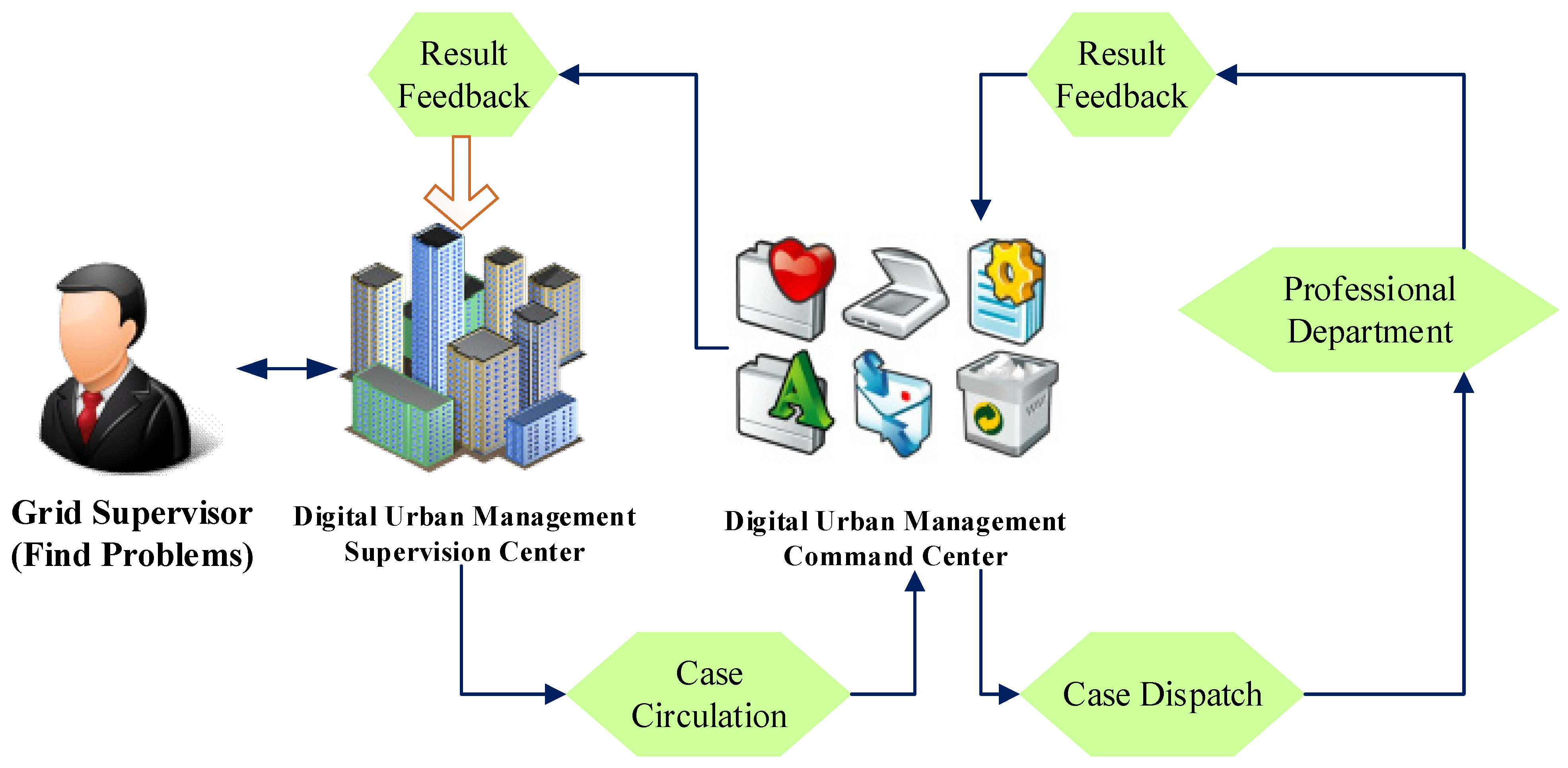 Applsci 12 12820 g004