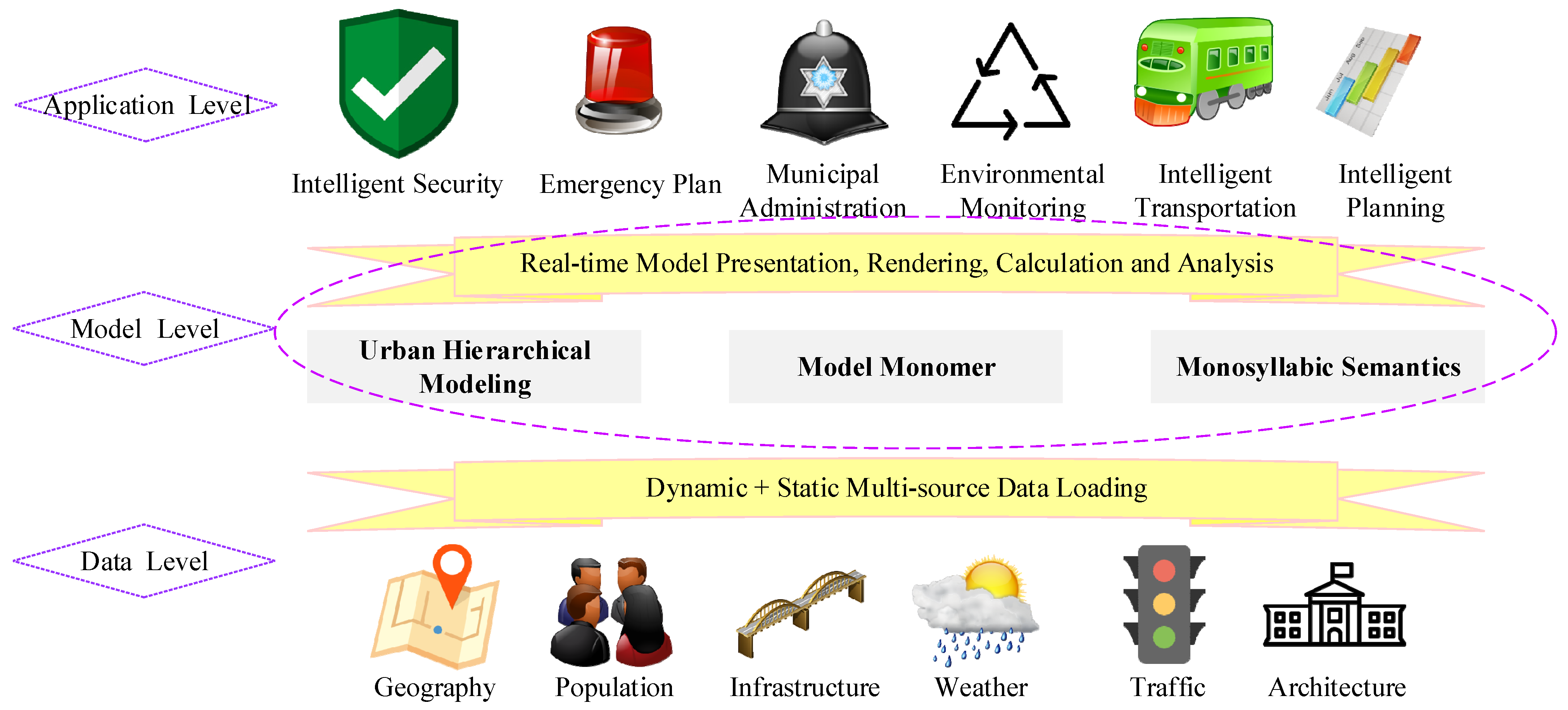 Applsci 12 12820 g005