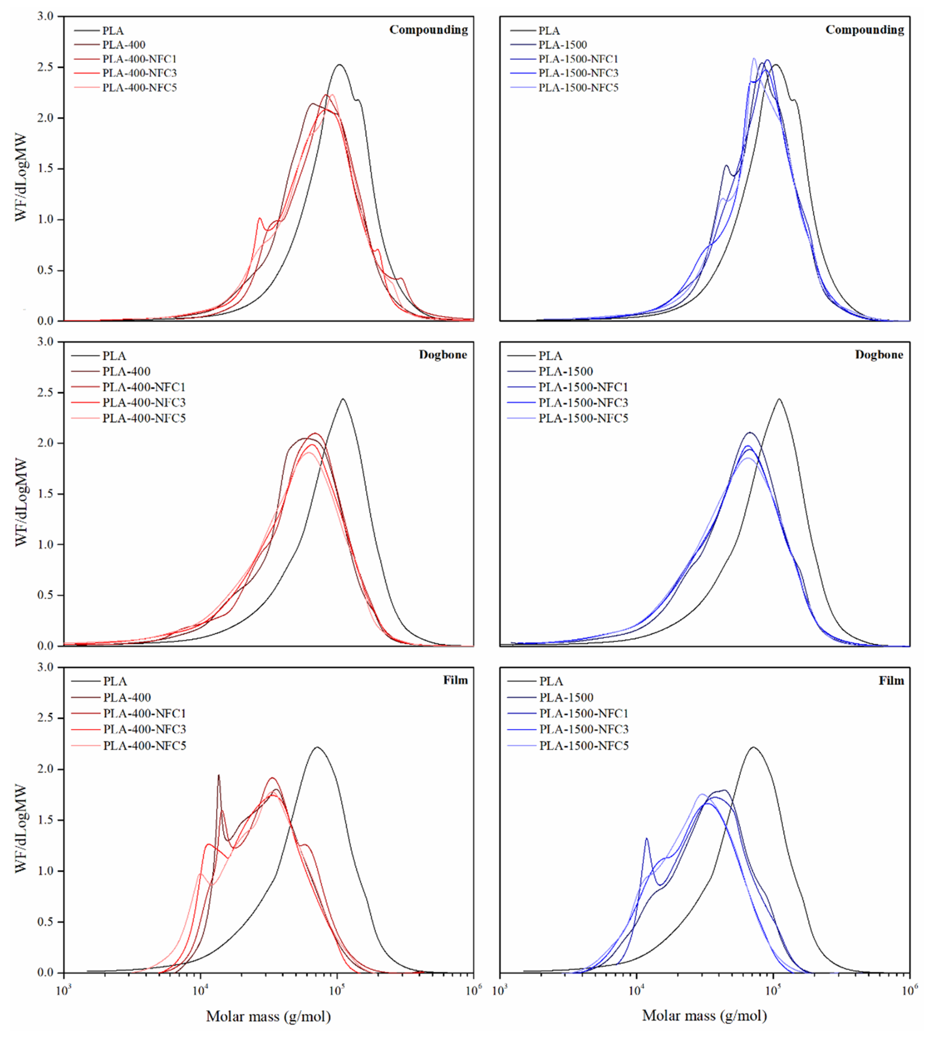 Applsci 12 12821 g002 Applsci 12 12821 g002