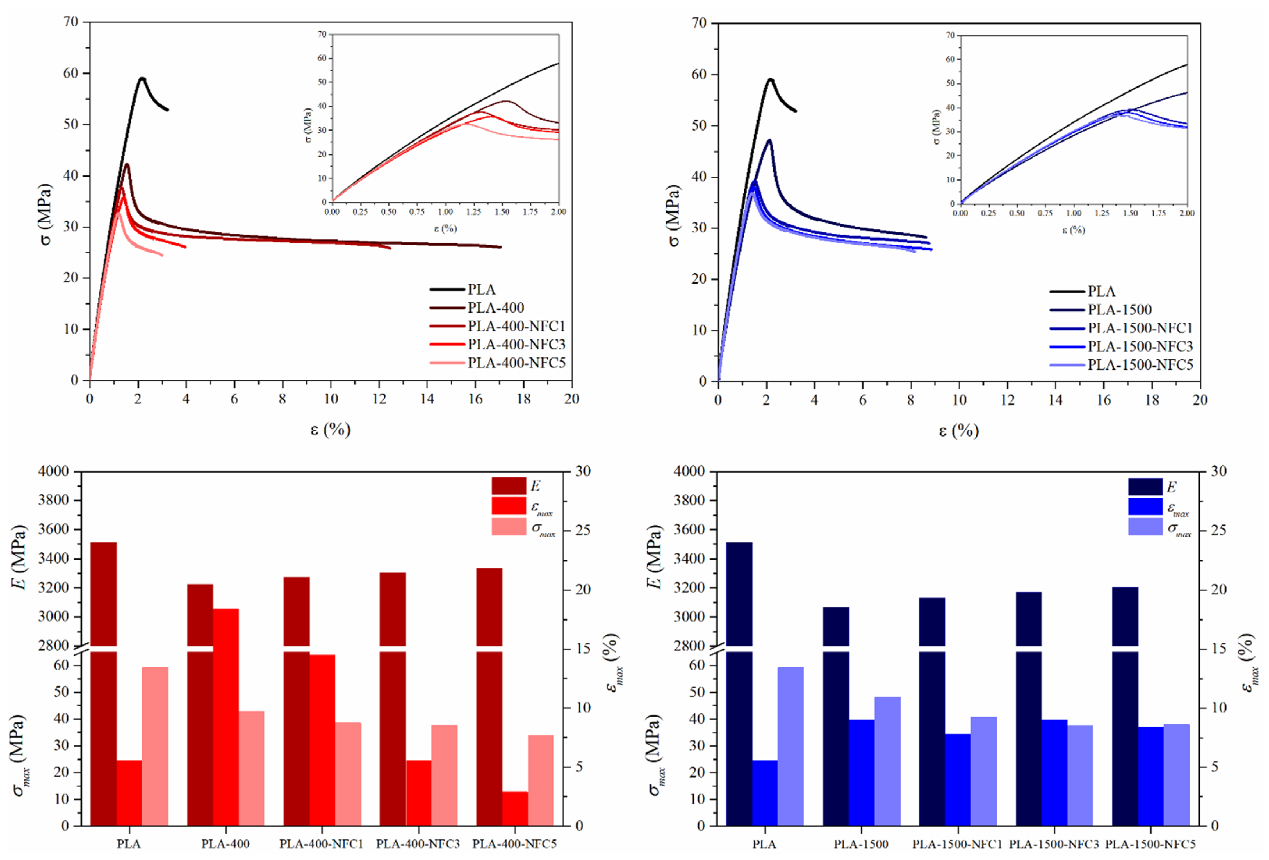 Applsci 12 12821 g006 Applsci 12 12821 g006