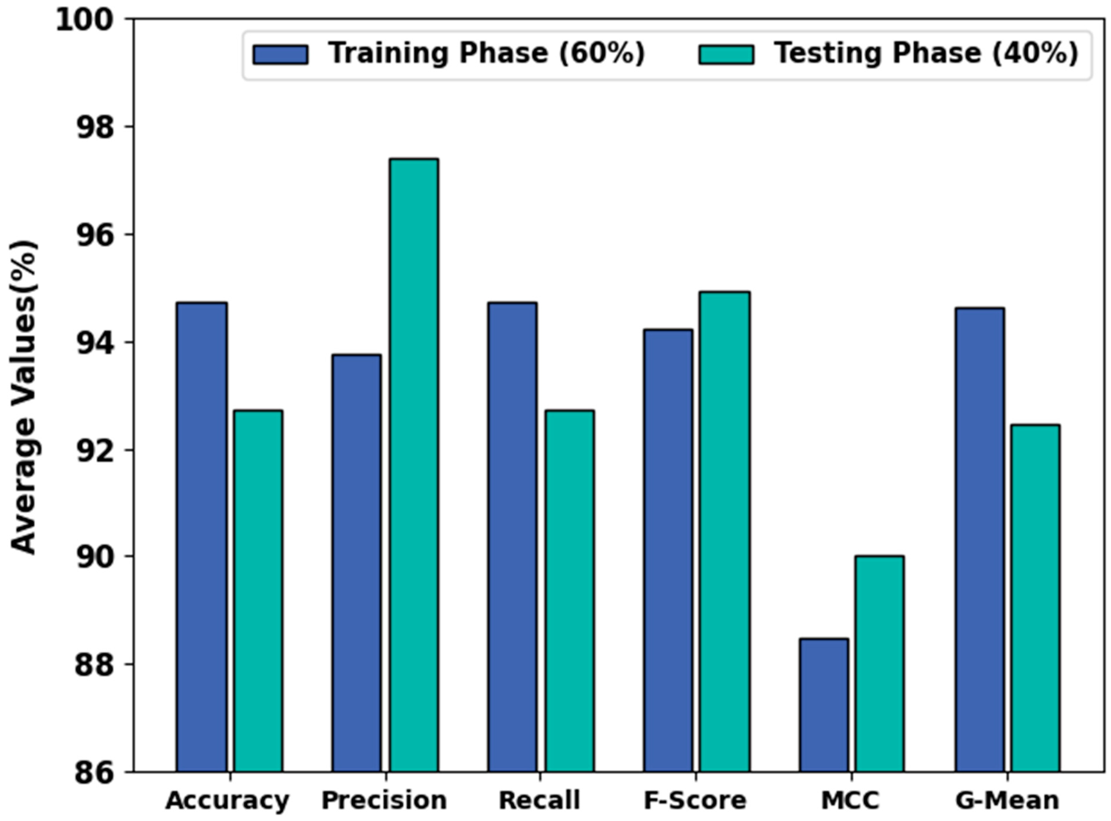 Applsci 12 12828 g004 Applsci 12 12828 g004