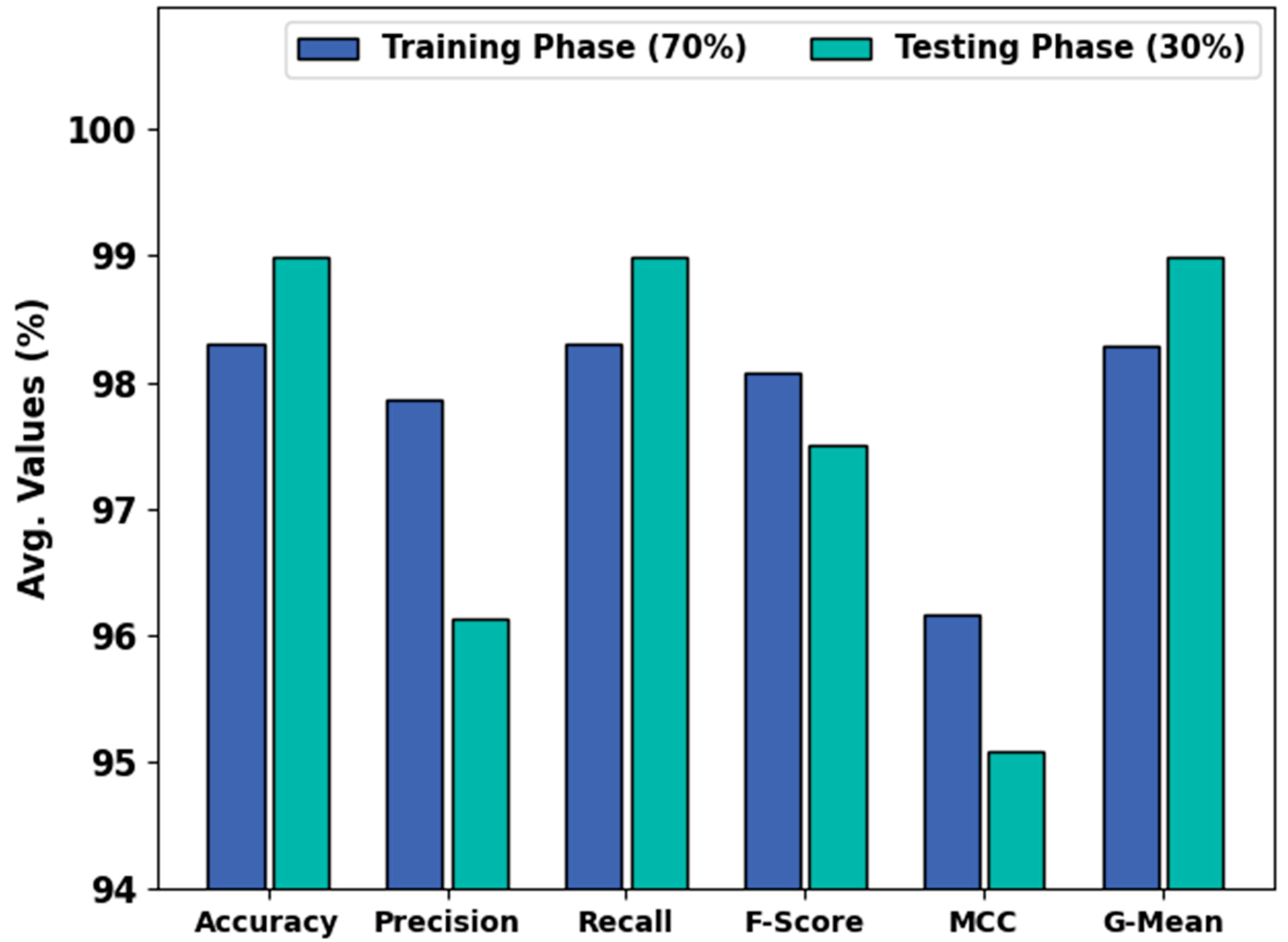 Applsci 12 12828 g005 Applsci 12 12828 g005