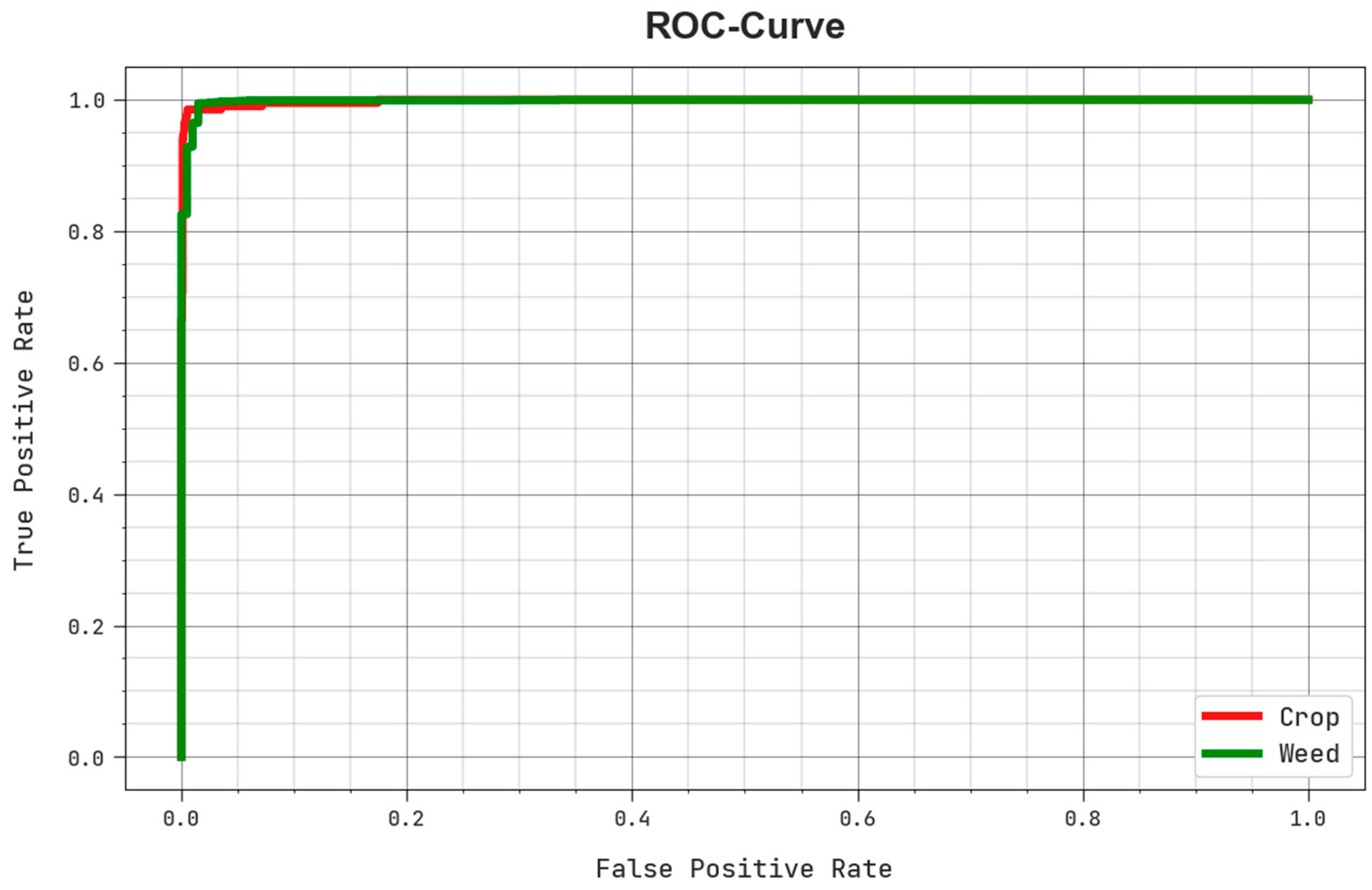 Applsci 12 12828 g009 Applsci 12 12828 g009