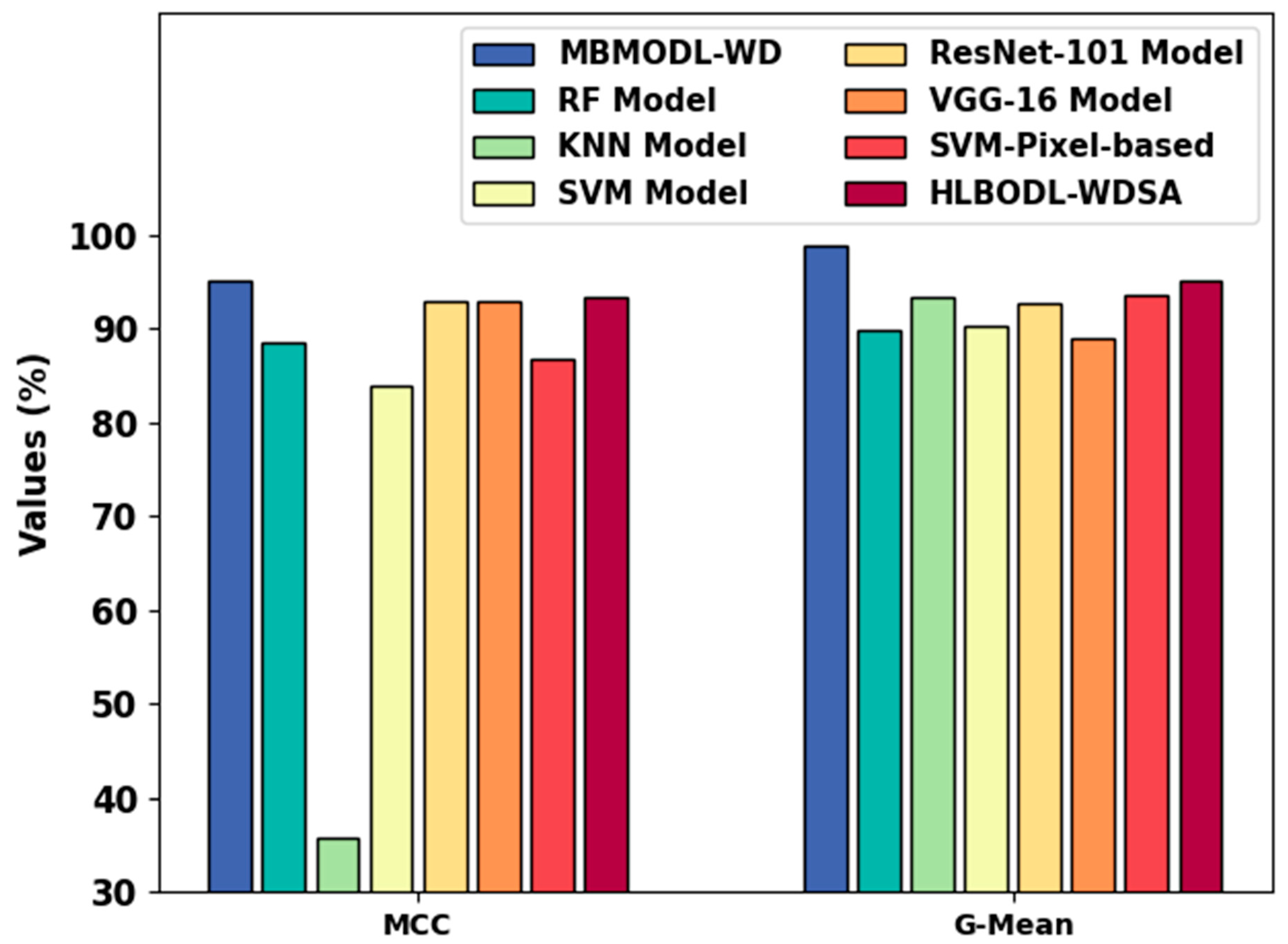 Applsci 12 12828 g011 Applsci 12 12828 g011