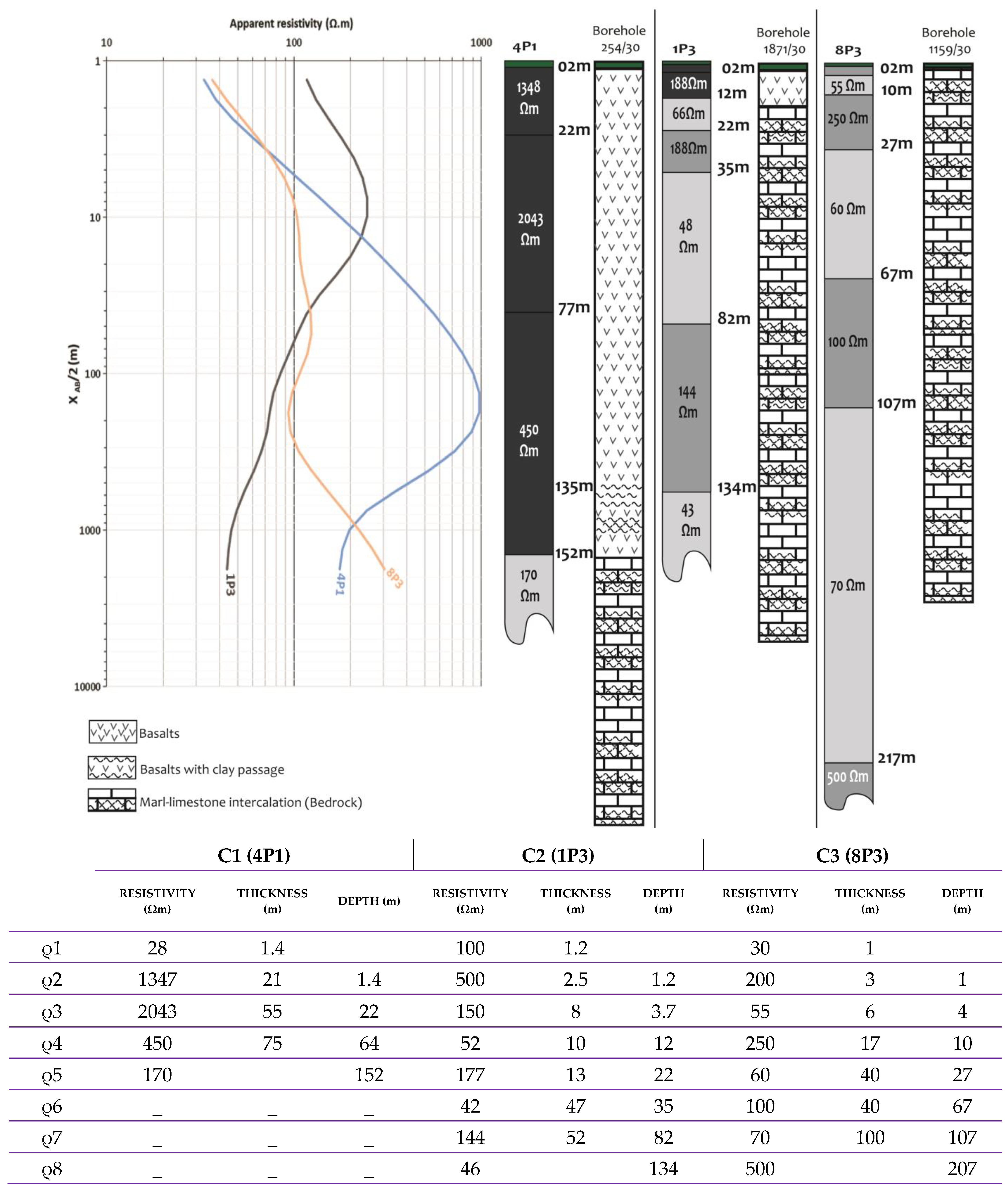 Applsci 12 12829 g005 Applsci 12 12829 g005
